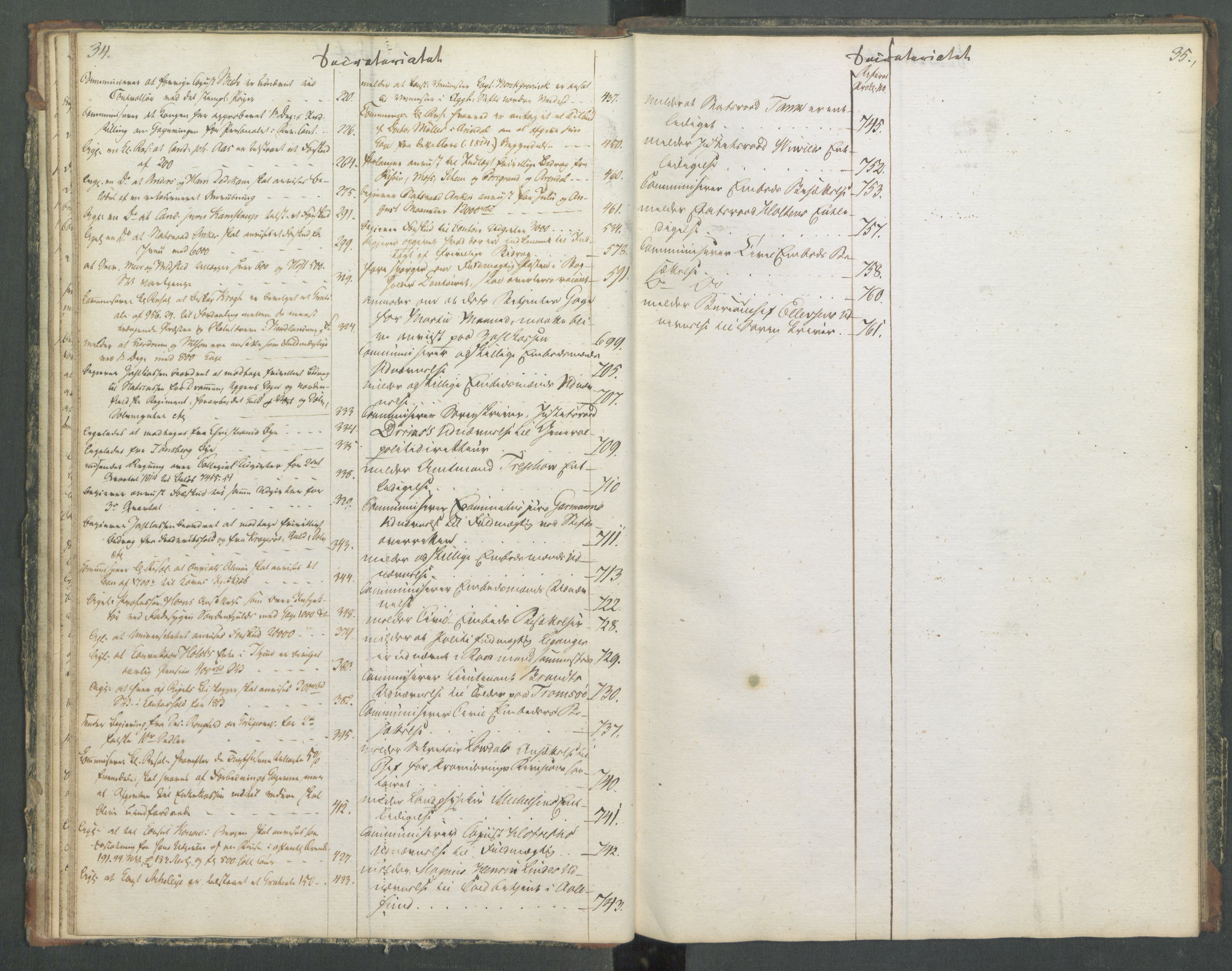 Departementene i 1814, RA/S-3899/Fa/L0014: Bokholderkontoret - Register til journalen, 1814-1815, p. 34-35