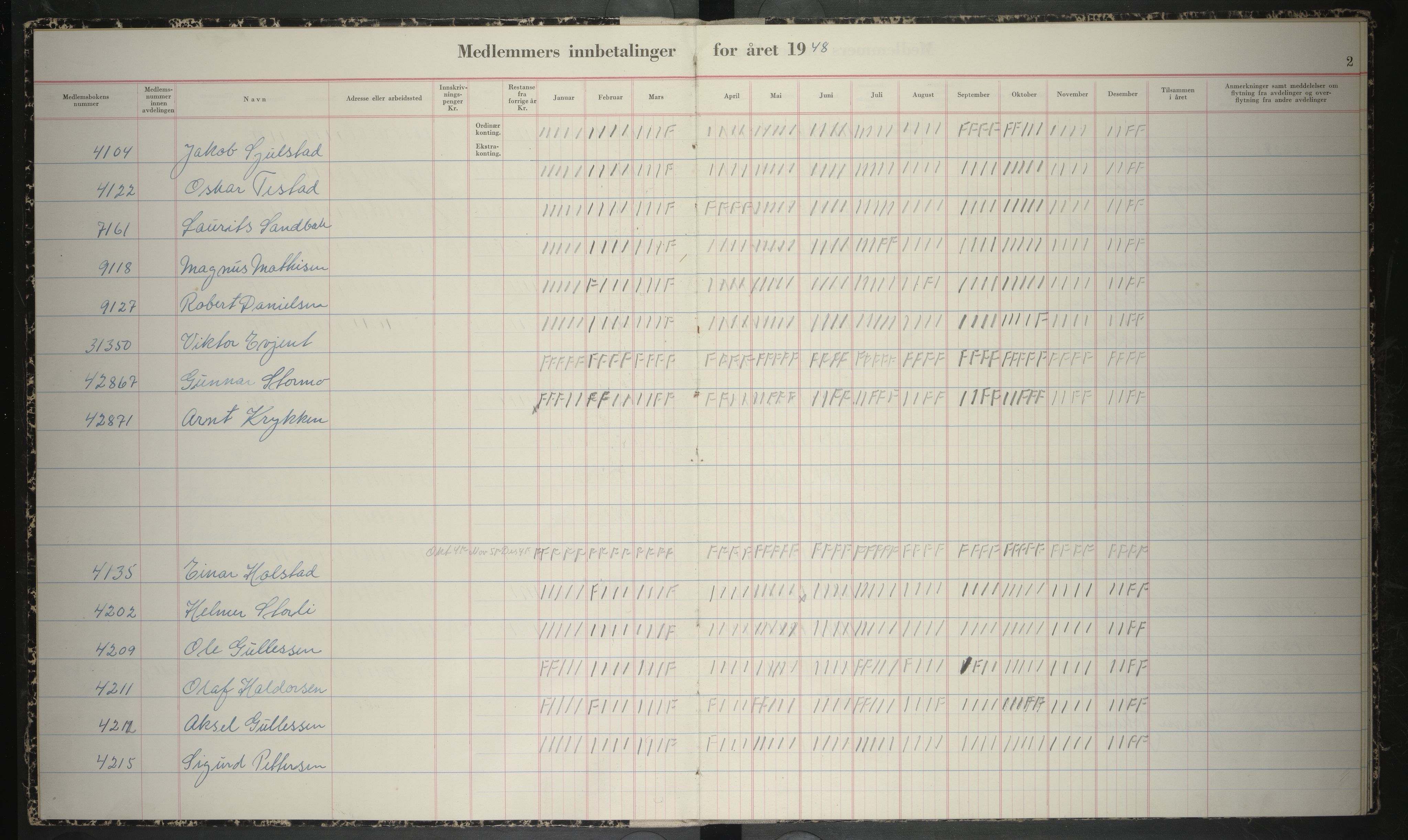 Giken Grubearbeiderforening , AIN/A-22/201/P/Pa/L0012: Medlemsprotokoll, 1948-1951