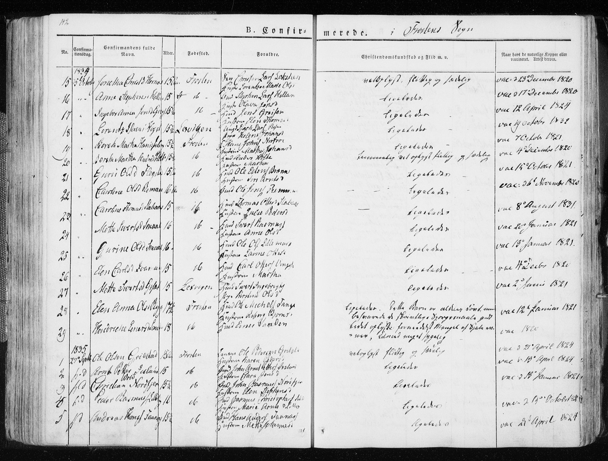 Ministerialprotokoller, klokkerbøker og fødselsregistre - Nord-Trøndelag, SAT/A-1458/713/L0114: Parish register (official) no. 713A05, 1827-1839, p. 142