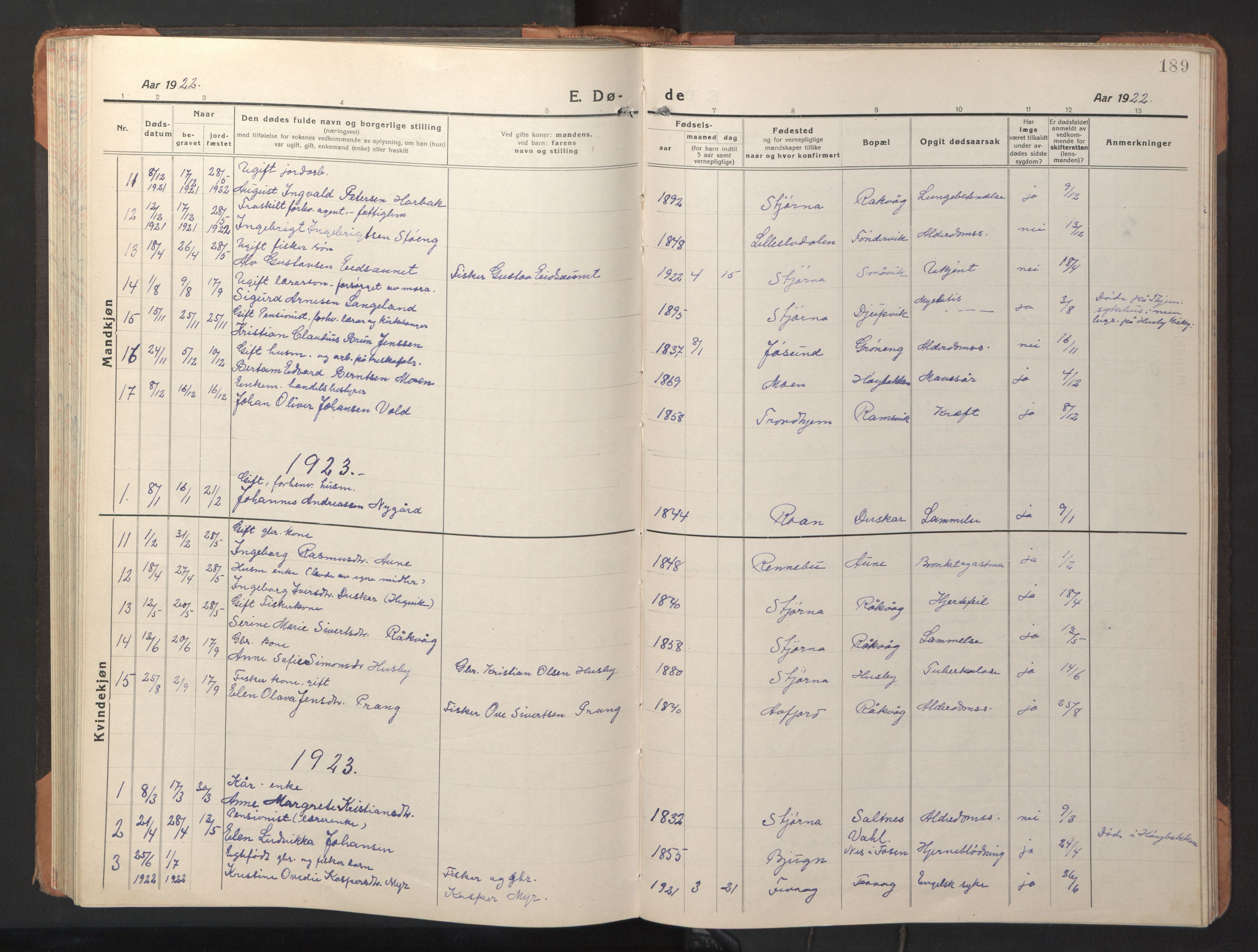 Ministerialprotokoller, klokkerbøker og fødselsregistre - Sør-Trøndelag, AV/SAT-A-1456/653/L0658: Parish register (copy) no. 653C02, 1919-1947, p. 189