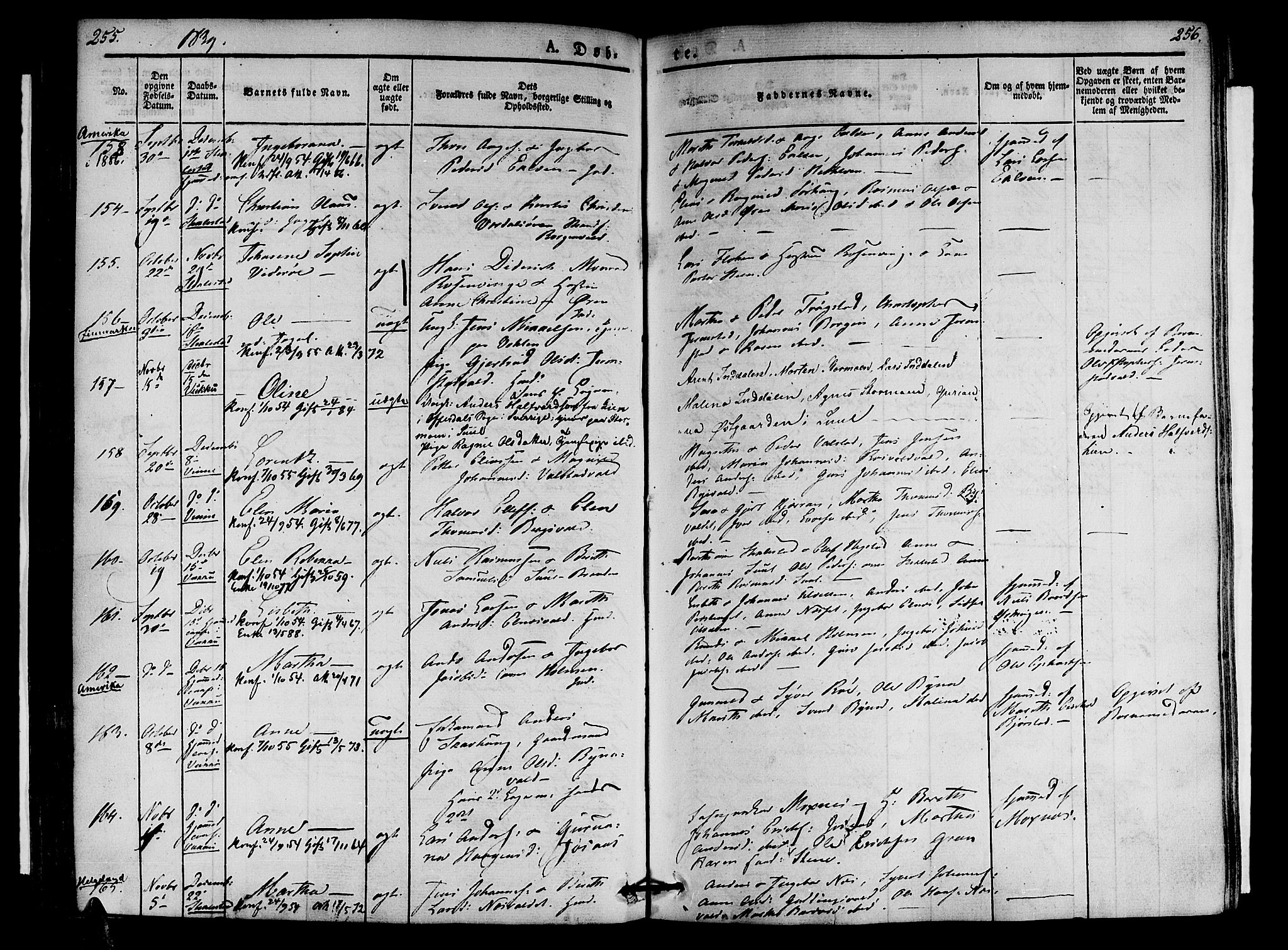 Ministerialprotokoller, klokkerbøker og fødselsregistre - Nord-Trøndelag, SAT/A-1458/723/L0238: Parish register (official) no. 723A07, 1831-1840, p. 255-256