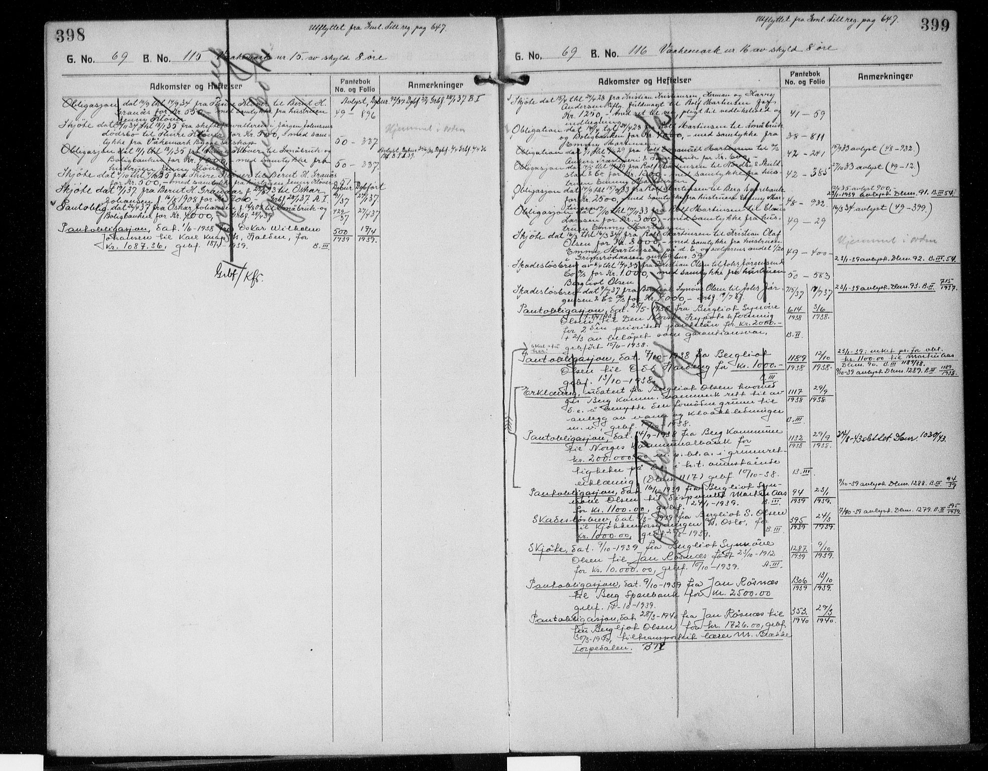 Idd og Marker sorenskriveri, SAO/A-10283/G/Ga/Gac/L0006: Mortgage register no. II 6, 1926-1953, p. 398-399