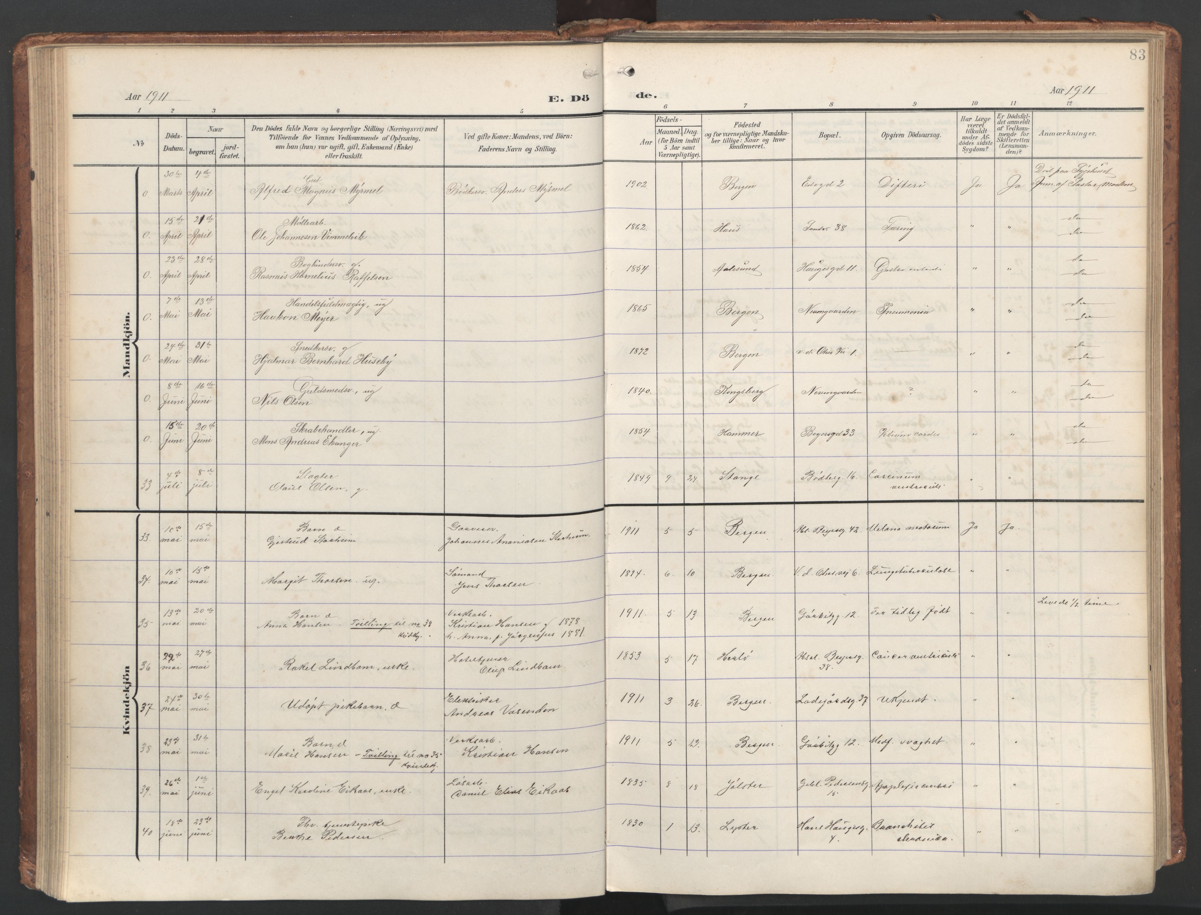 Sandviken Sokneprestembete, AV/SAB-A-77601/H/Ha/L0019: Parish register (official) no. E 2, 1905-1933, p. 83