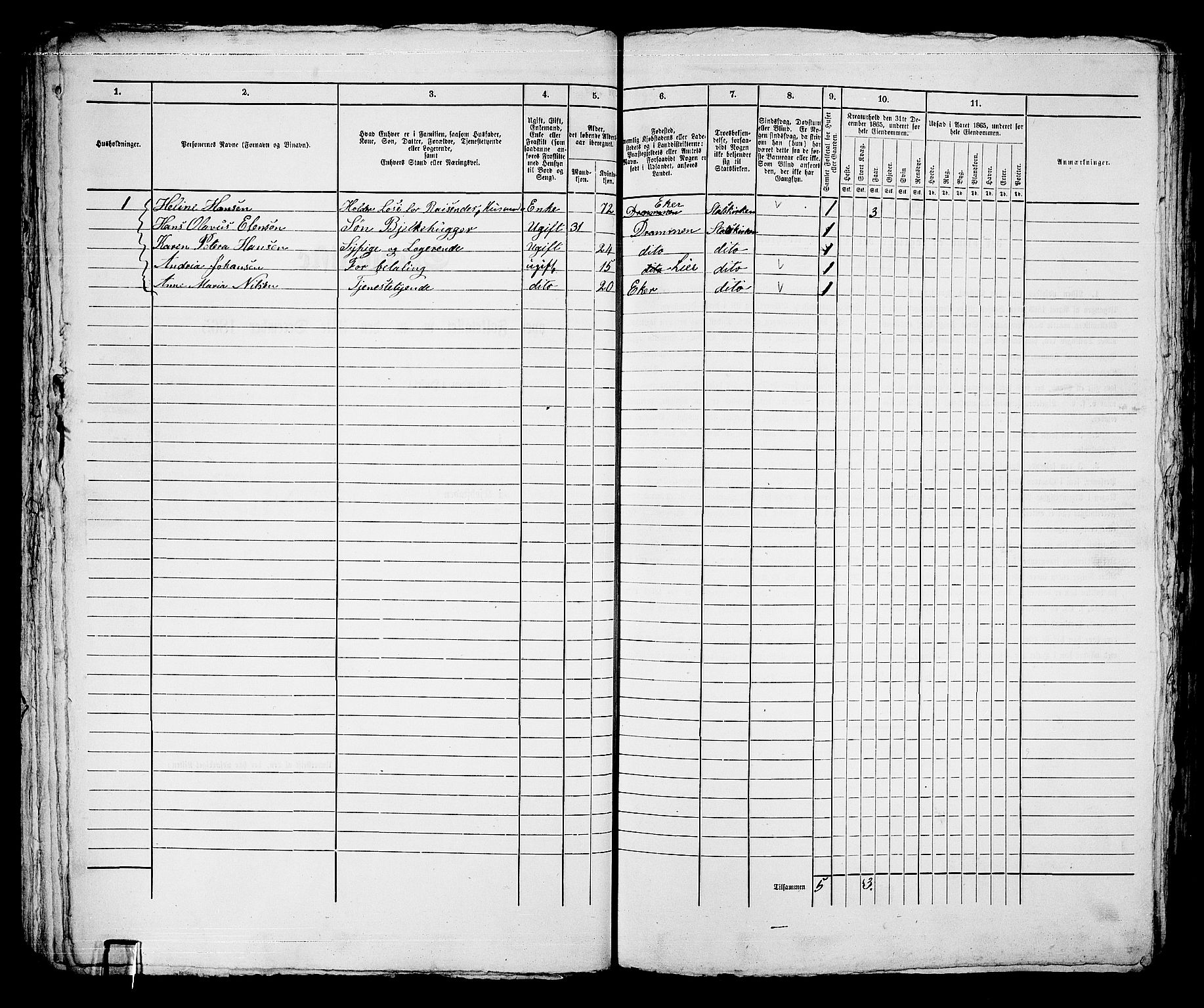 RA, 1865 census for Bragernes in Drammen, 1865, p. 104