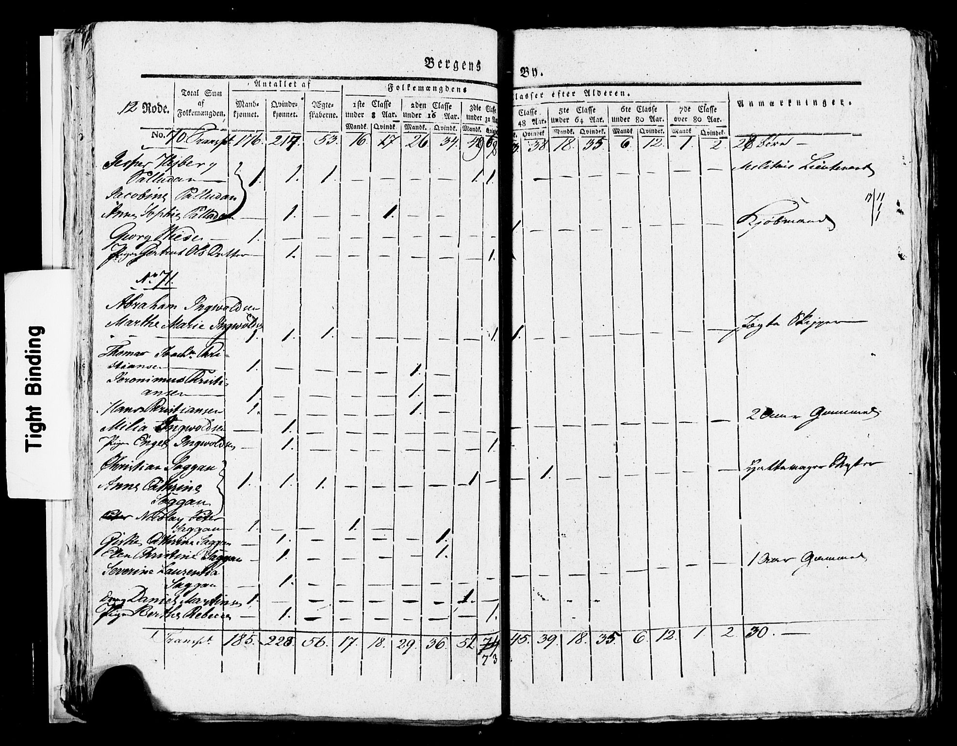 SAB, 1815 Census for Bergen, 1815, p. 523