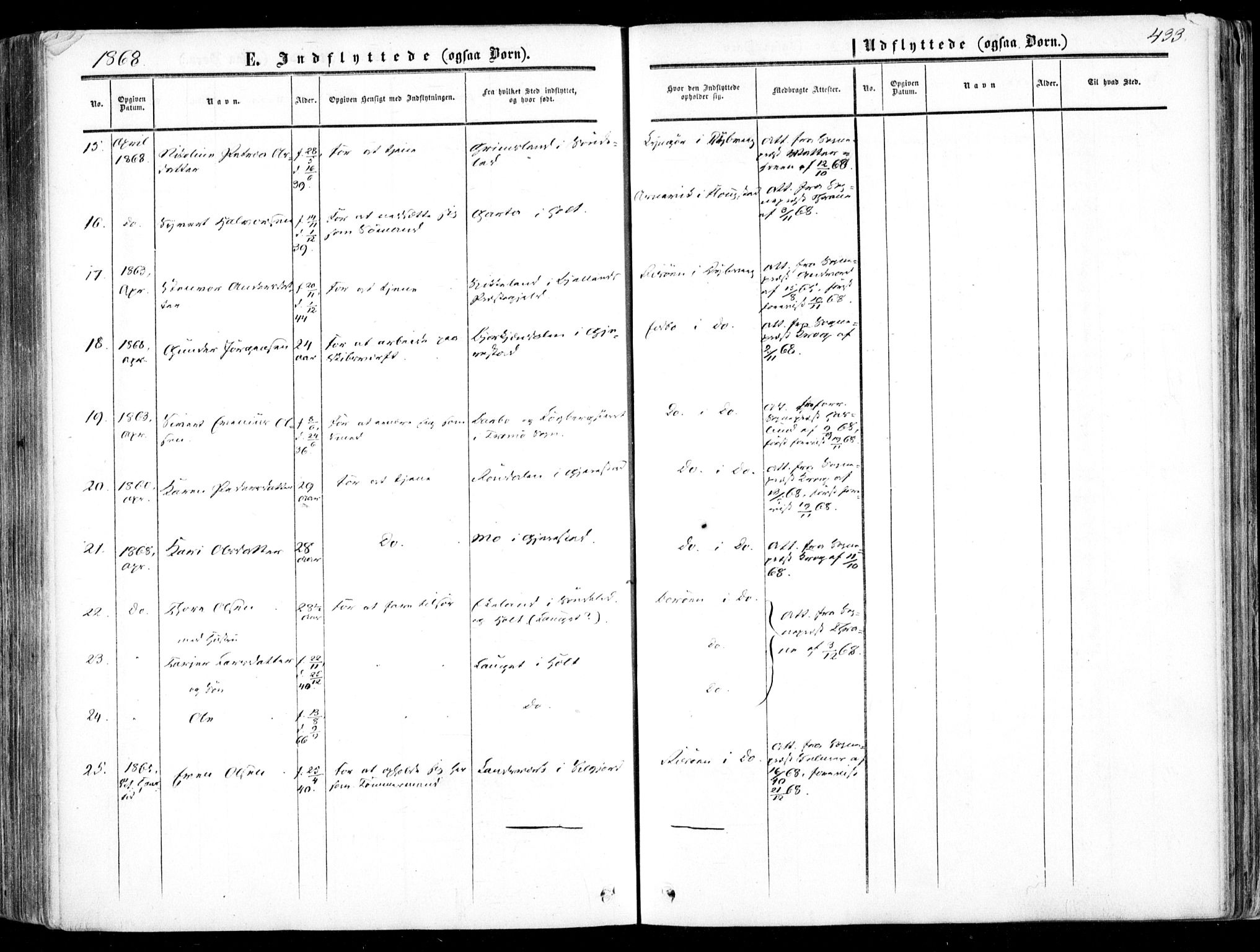 Dypvåg sokneprestkontor, SAK/1111-0007/F/Fa/Faa/L0006: Parish register (official) no. A 6, 1855-1872, p. 433