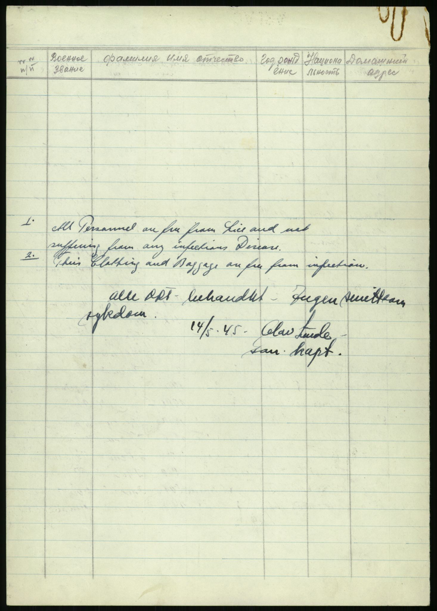 Flyktnings- og fangedirektoratet, Repatrieringskontoret, AV/RA-S-1681/D/Db/L0020: Displaced Persons (DPs) og sivile tyskere, 1945-1948, p. 1018