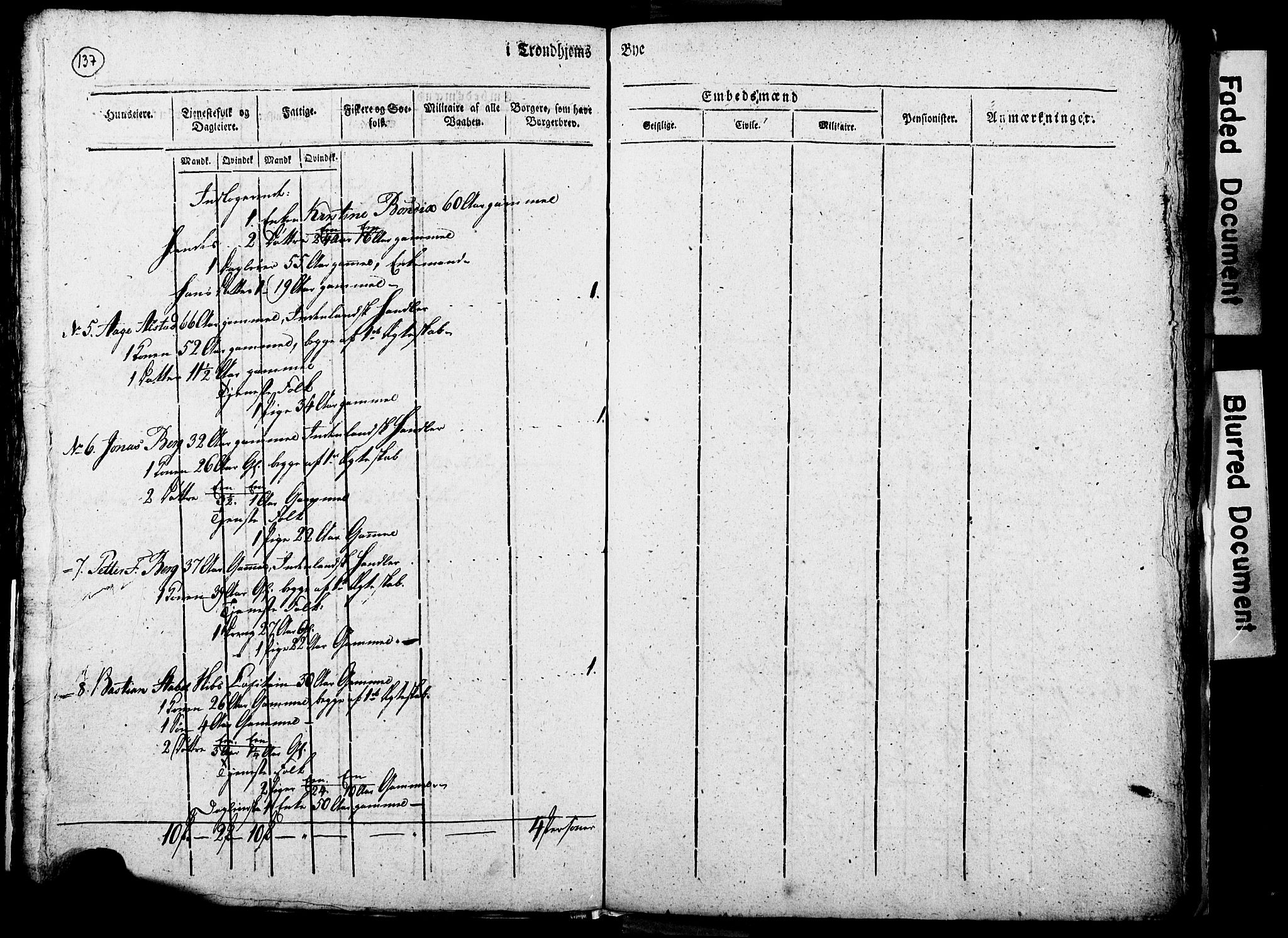 RA, Census 1815 for Trondheim, 1815, p. 336