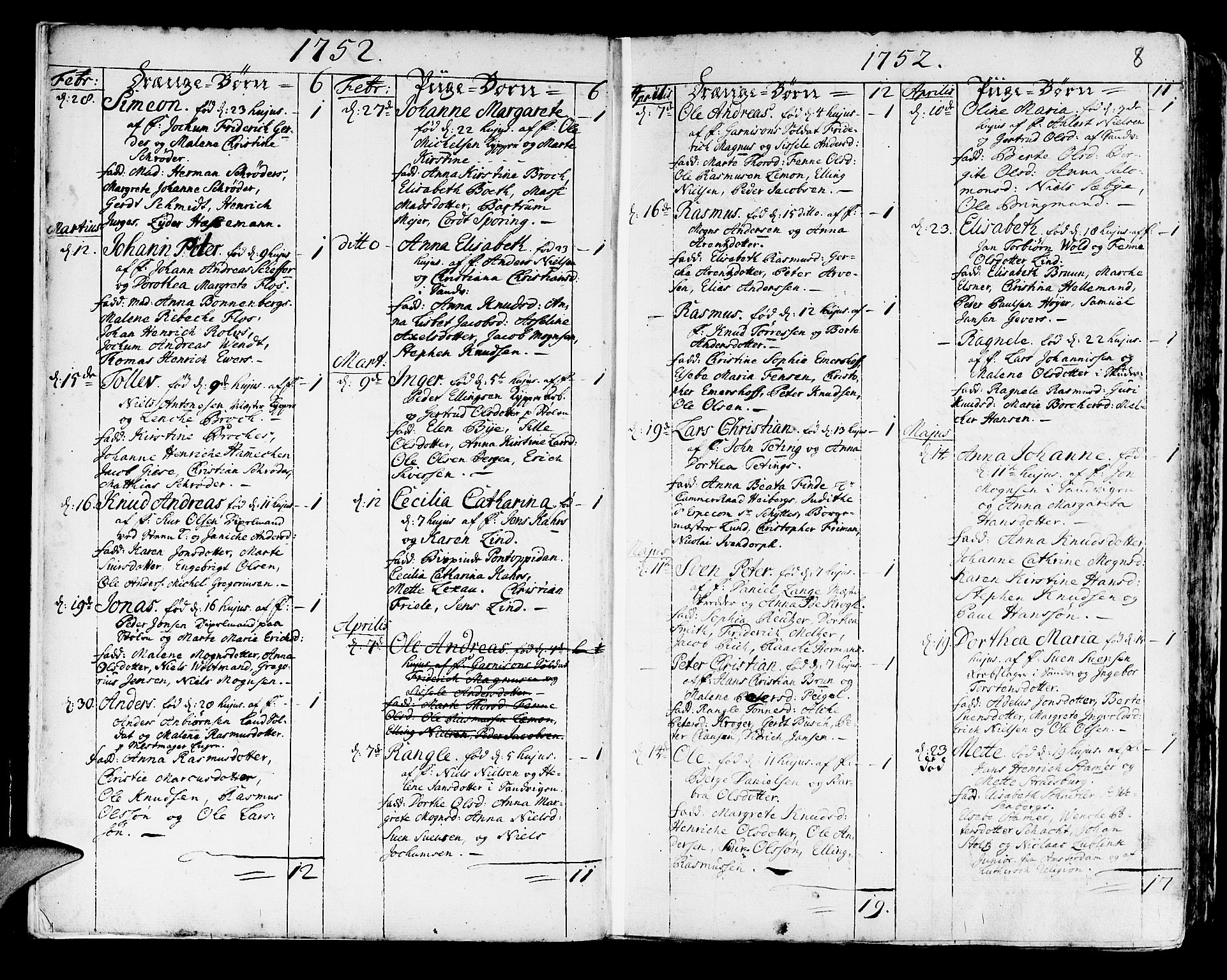 Korskirken sokneprestembete, SAB/A-76101/H/Haa/L0005: Parish register (official) no. A 5, 1751-1789, p. 8