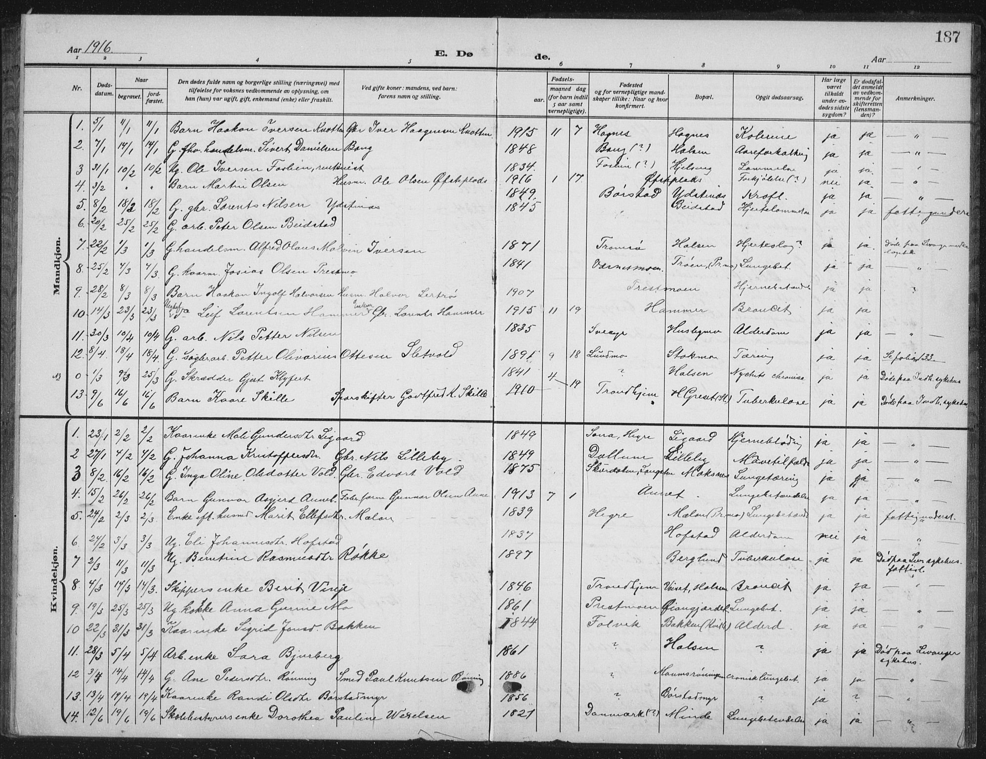 Ministerialprotokoller, klokkerbøker og fødselsregistre - Nord-Trøndelag, SAT/A-1458/709/L0088: Parish register (copy) no. 709C02, 1914-1934, p. 187