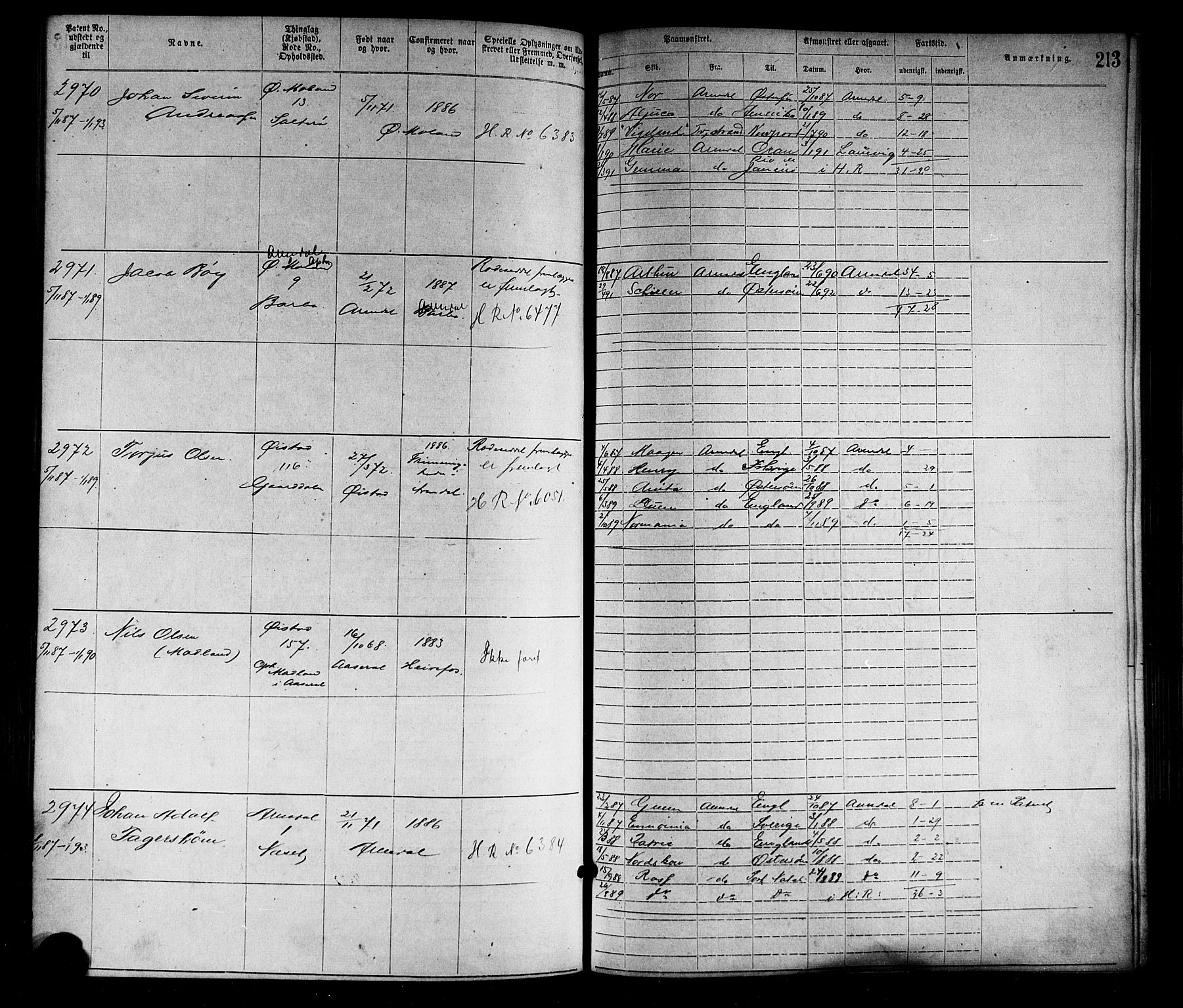 Arendal mønstringskrets, SAK/2031-0012/F/Fa/L0003: Annotasjonsrulle nr 1911-3827 med register, S-3, 1880-1892, p. 244