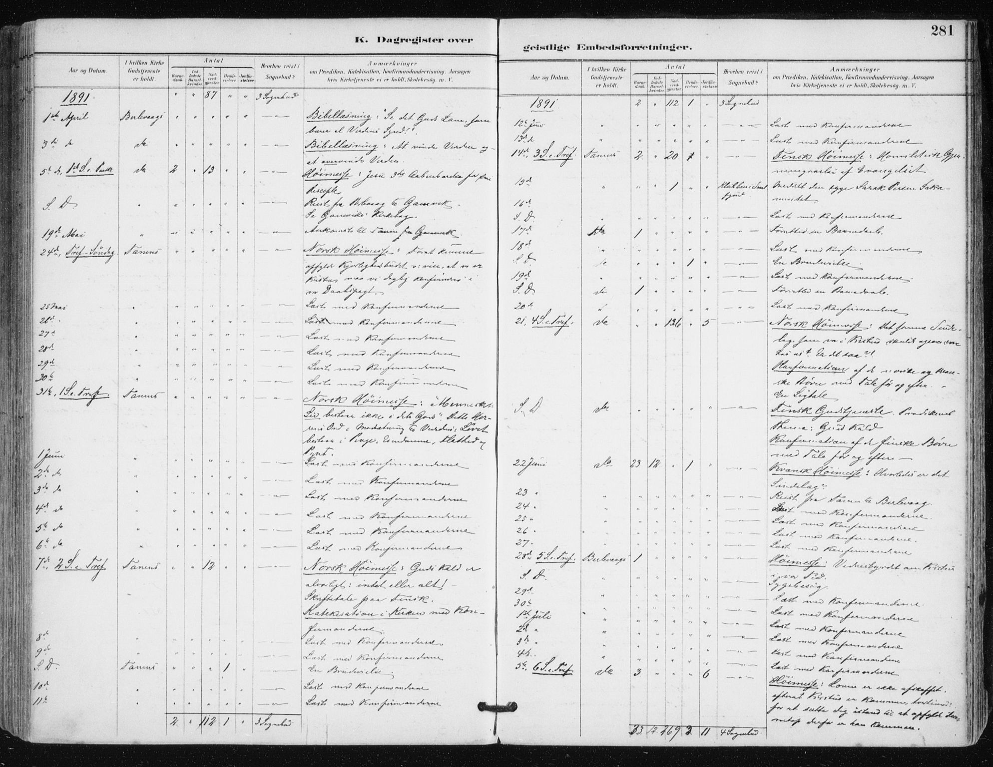 Tana sokneprestkontor, SATØ/S-1334/H/Ha/L0005kirke: Parish register (official) no. 5, 1891-1903, p. 281
