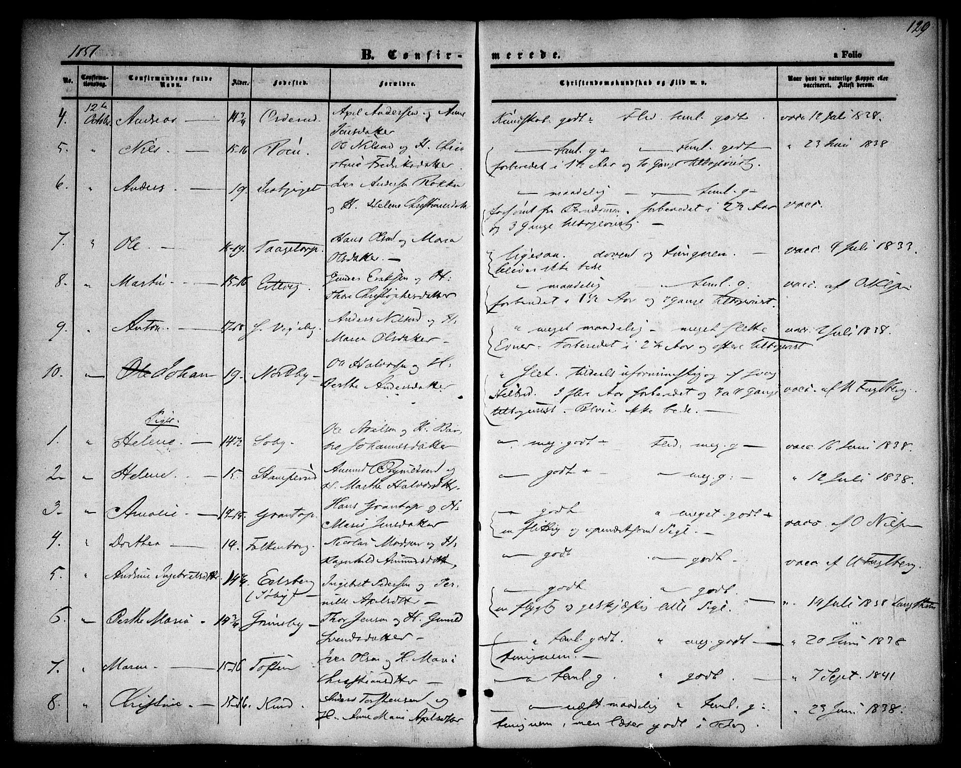 Rødenes prestekontor Kirkebøker, AV/SAO-A-2005/F/Fa/L0006: Parish register (official) no. I 6, 1850-1859, p. 129