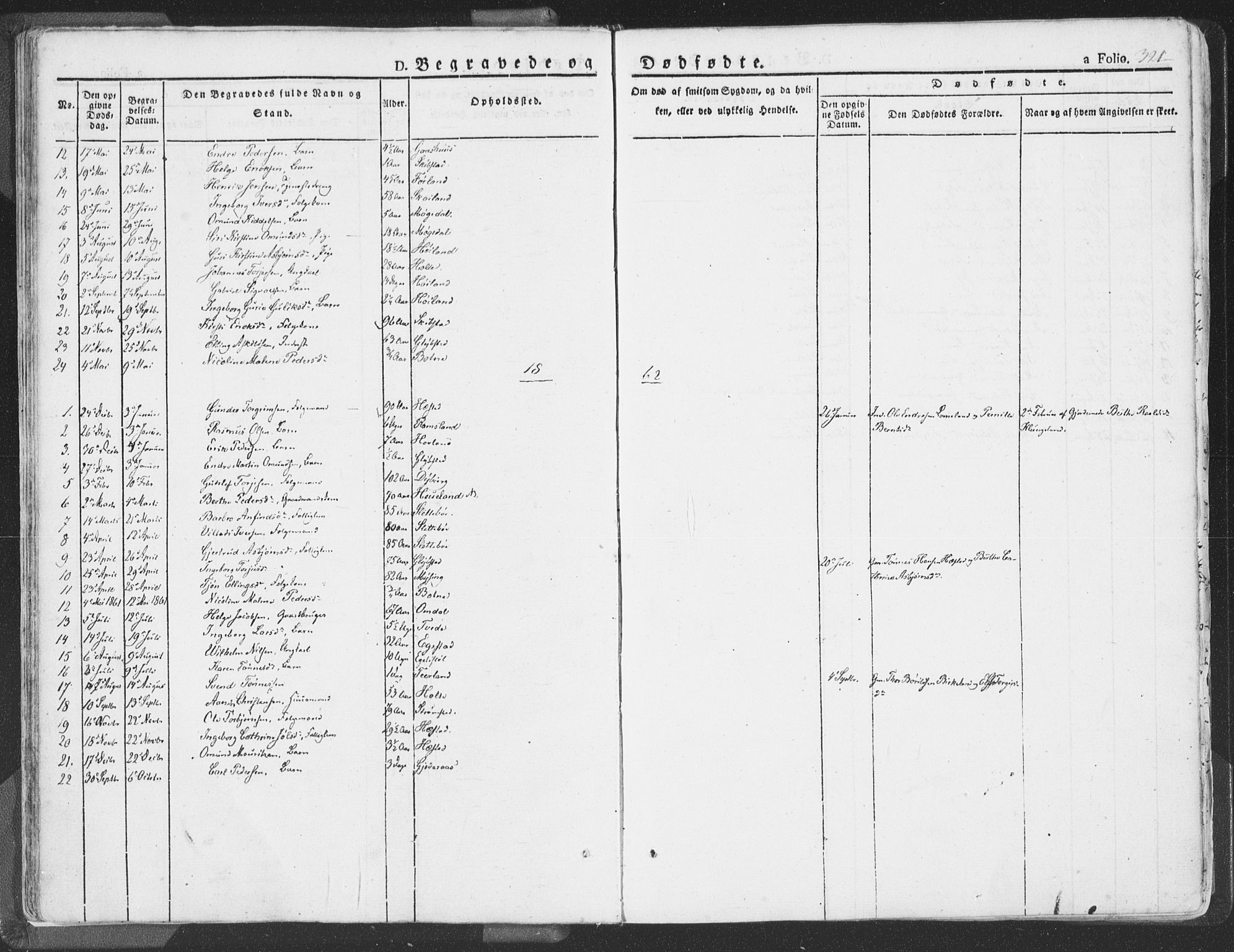 Helleland sokneprestkontor, SAST/A-101810: Parish register (official) no. A 6.2, 1834-1863, p. 321