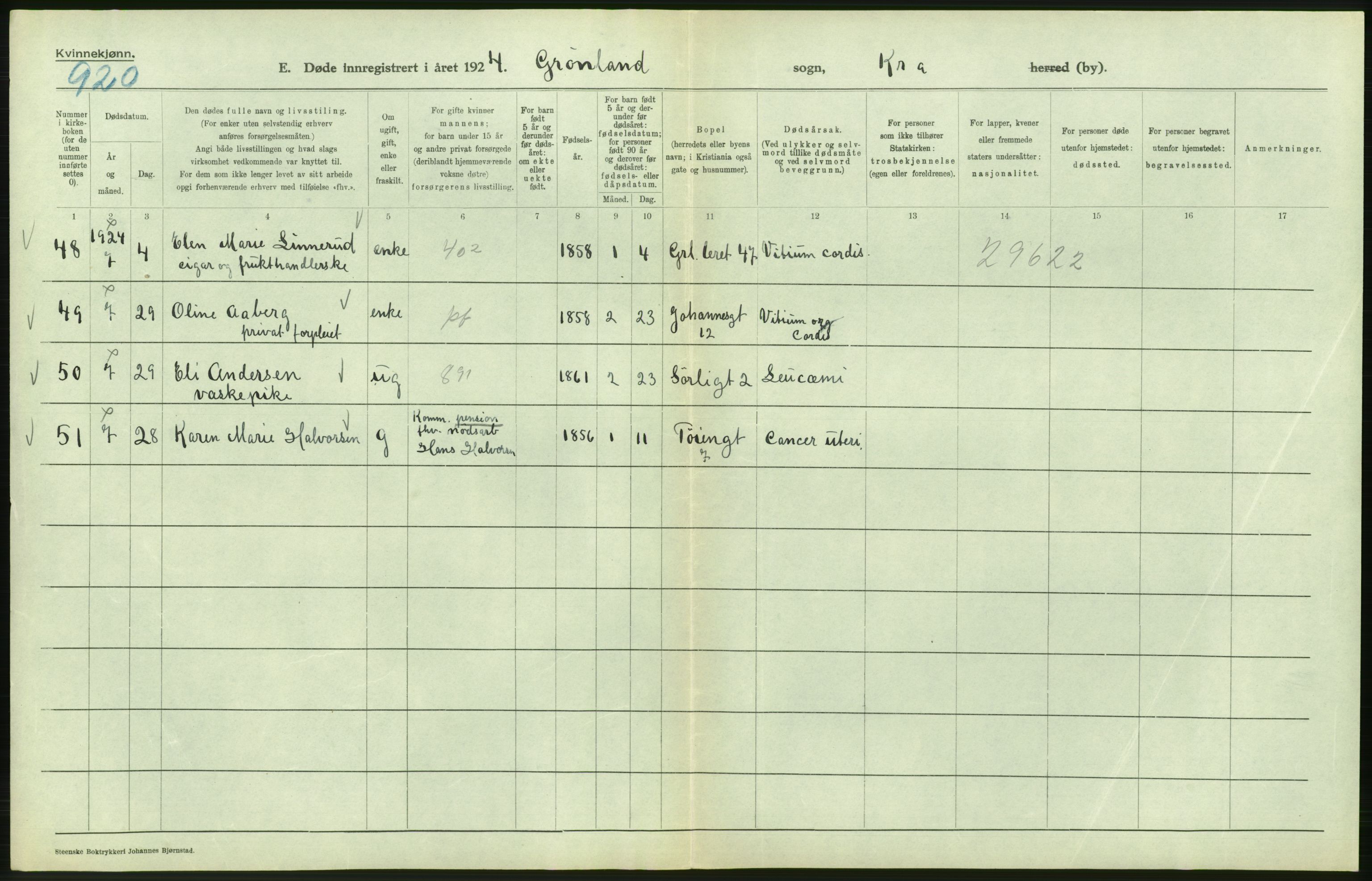 Statistisk sentralbyrå, Sosiodemografiske emner, Befolkning, AV/RA-S-2228/D/Df/Dfc/Dfcd/L0009: Kristiania: Døde kvinner, dødfødte, 1924, p. 308