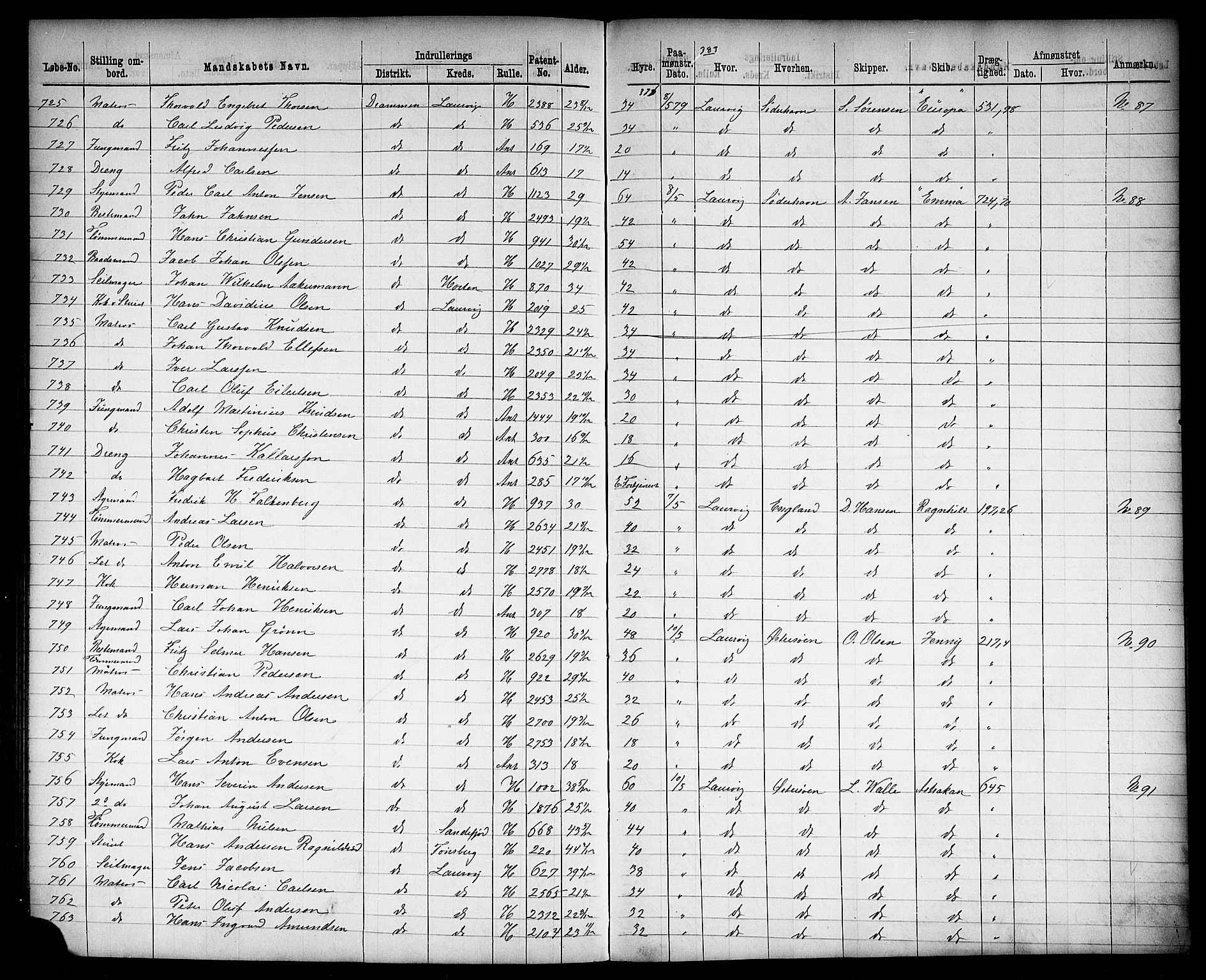 Drammen innrulleringsdistrikt, AV/SAKO-A-781/H/Ha/L0002: Mønstringsjournal, 1870-1882, p. 357