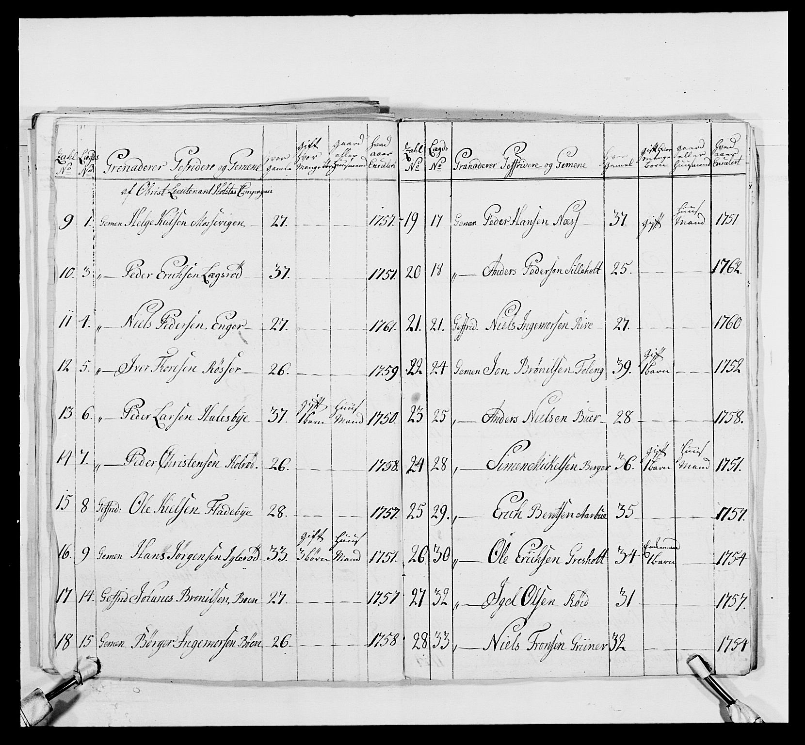 Kommanderende general (KG I) med Det norske krigsdirektorium, AV/RA-EA-5419/E/Ea/L0495: 1. Smålenske regiment, 1732-1763, p. 881