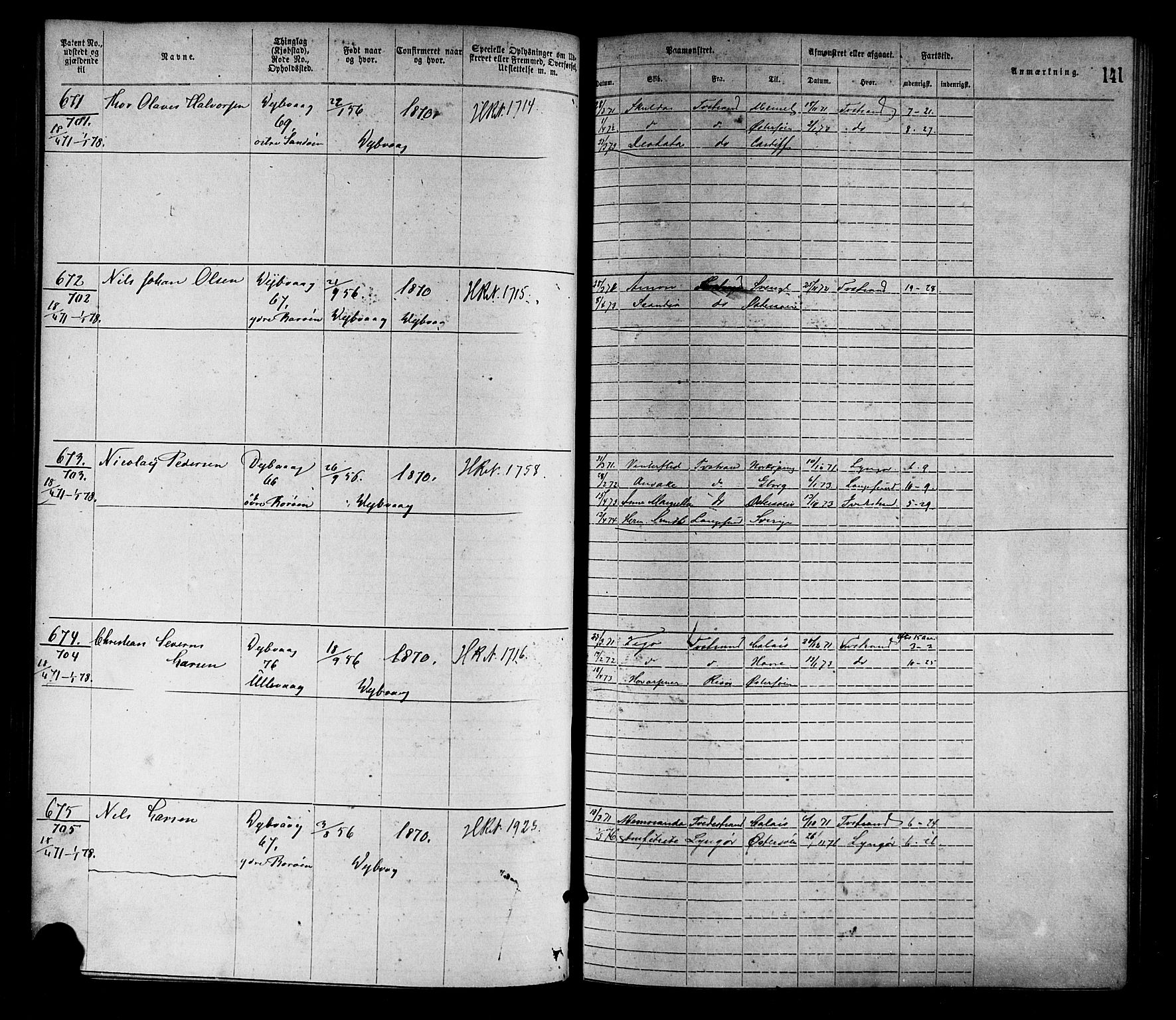 Tvedestrand mønstringskrets, SAK/2031-0011/F/Fa/L0001: Annotasjonsrulle nr 1-1905 med register, R-1, 1866-1886, p. 162