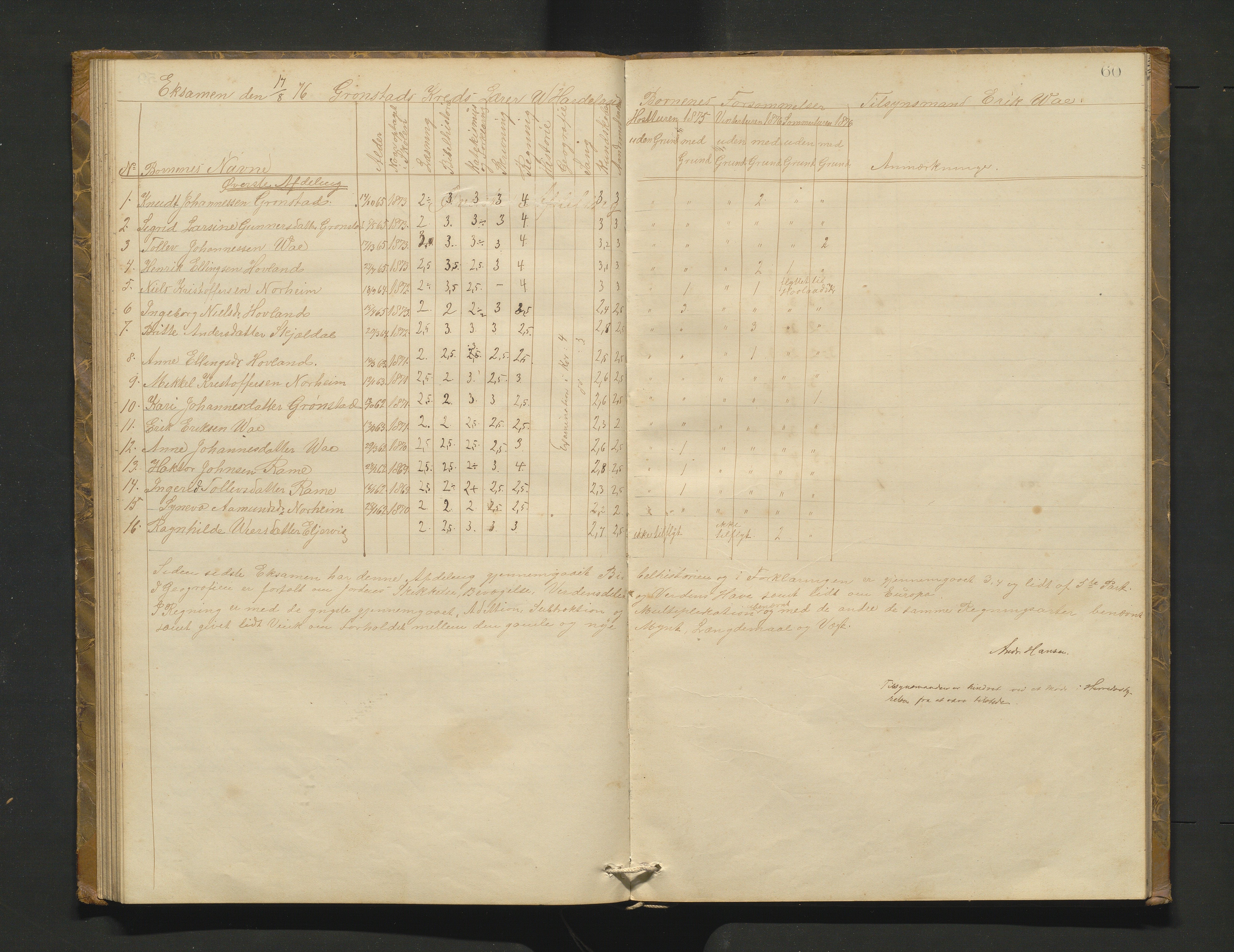 Etne kommune. Skulestyret, IKAH/1211-211/A/Ab/L0001: Eksamensprotokoll for Etne skulekommune, 1873-1878, p. 60