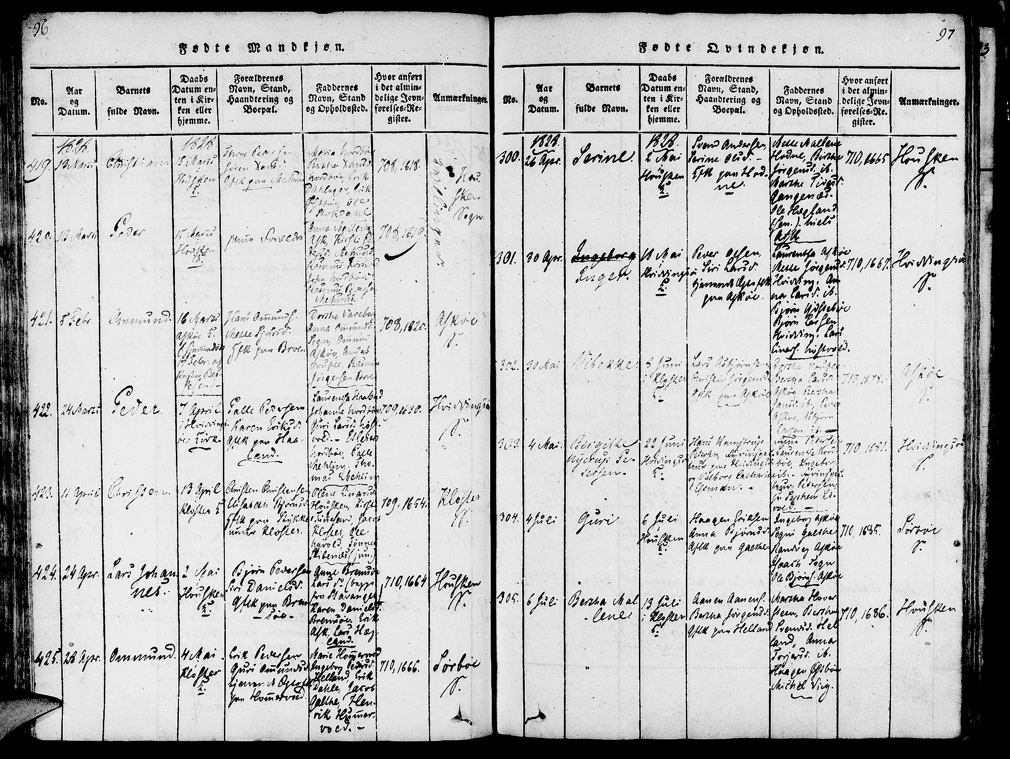 Rennesøy sokneprestkontor, AV/SAST-A -101827/H/Ha/Haa/L0004: Parish register (official) no. A 4, 1816-1837, p. 96-97