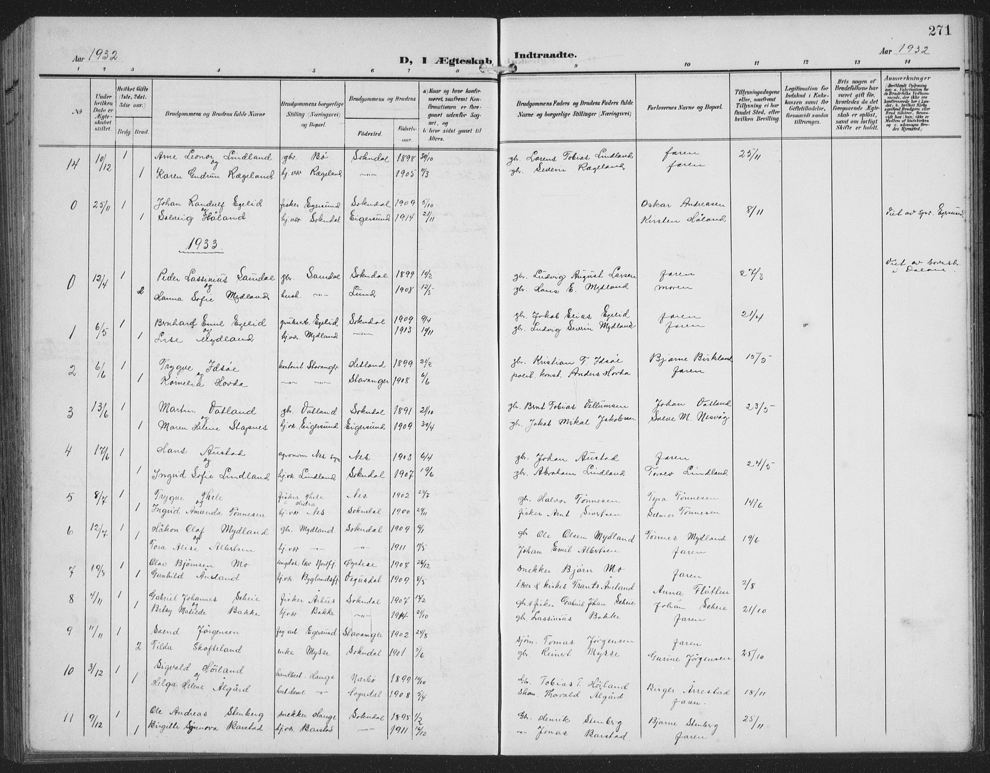 Sokndal sokneprestkontor, AV/SAST-A-101808: Parish register (copy) no. B 8, 1908-1934, p. 271