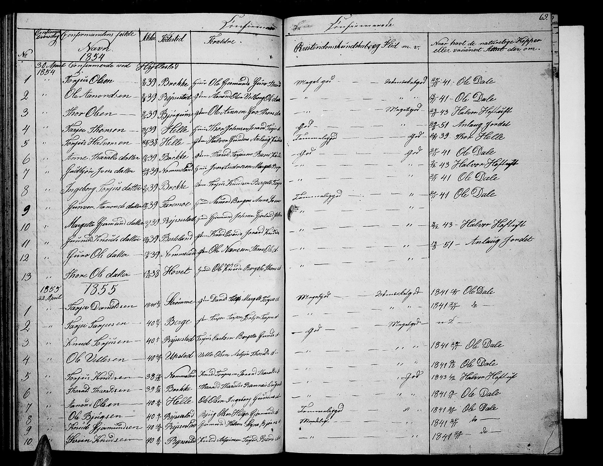 Valle sokneprestkontor, SAK/1111-0044/F/Fb/Fbb/L0001: Parish register (copy) no. B 1, 1848-1875, p. 69