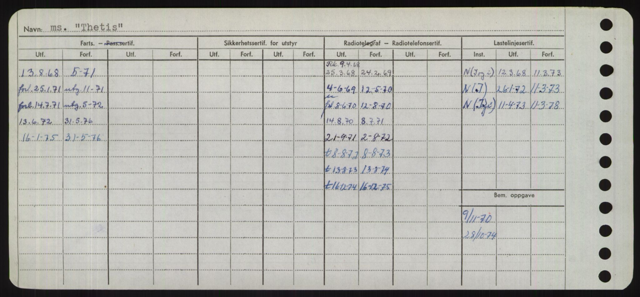 Sjøfartsdirektoratet med forløpere, Skipsmålingen, AV/RA-S-1627/H/Hd/L0038: Fartøy, T-Th, p. 590