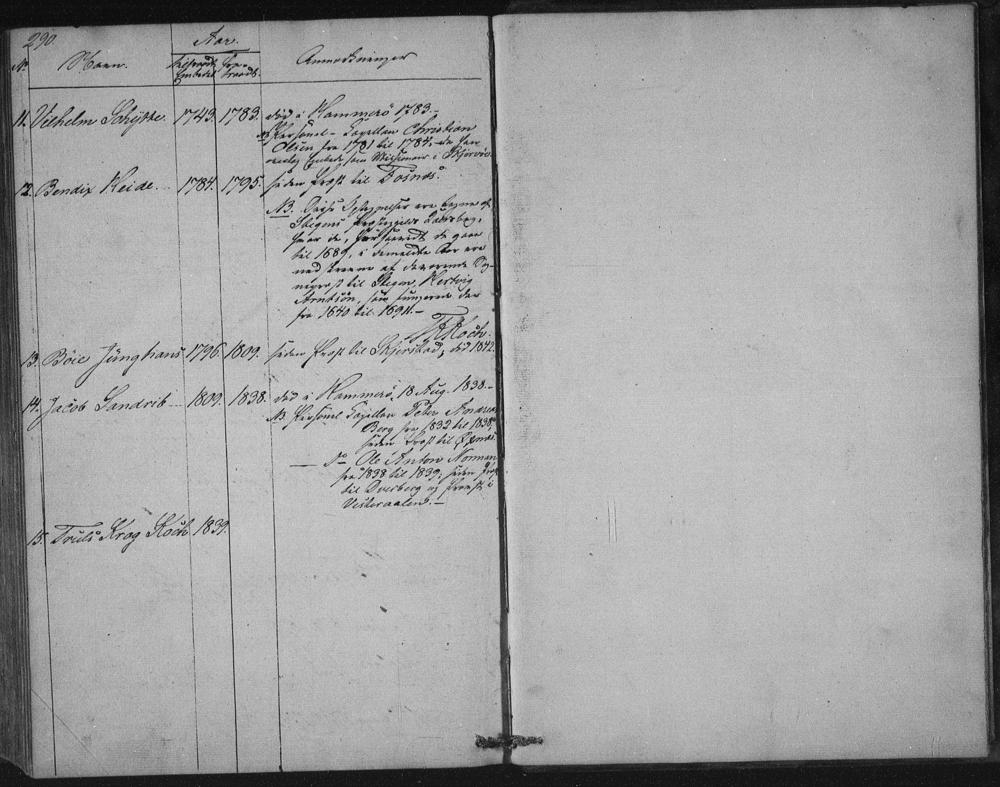 Ministerialprotokoller, klokkerbøker og fødselsregistre - Nordland, AV/SAT-A-1459/859/L0843: Parish register (official) no. 859A03, 1840-1848, p. 290