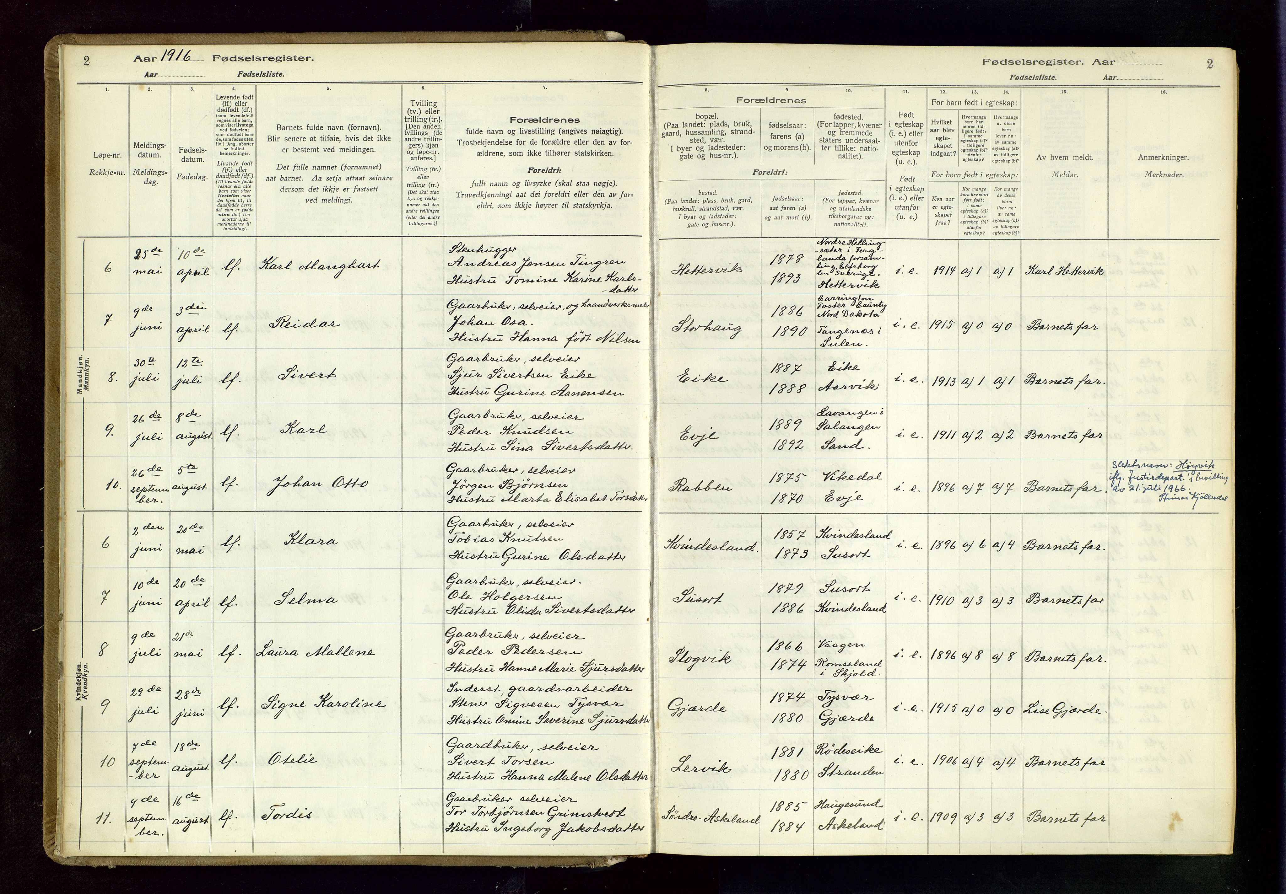 Tysvær sokneprestkontor, AV/SAST-A -101864/I/Id/L0001: Birth register no. 1, 1916-1954, p. 2