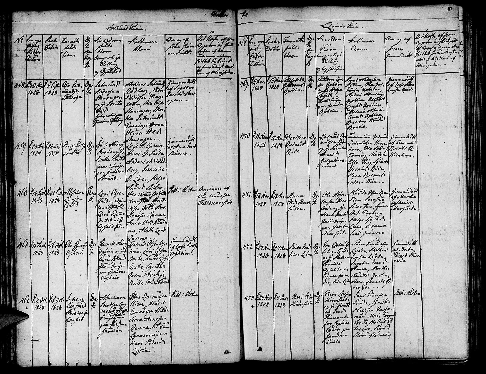 Innvik sokneprestembete, AV/SAB-A-80501: Parish register (official) no. A 3, 1820-1832, p. 81