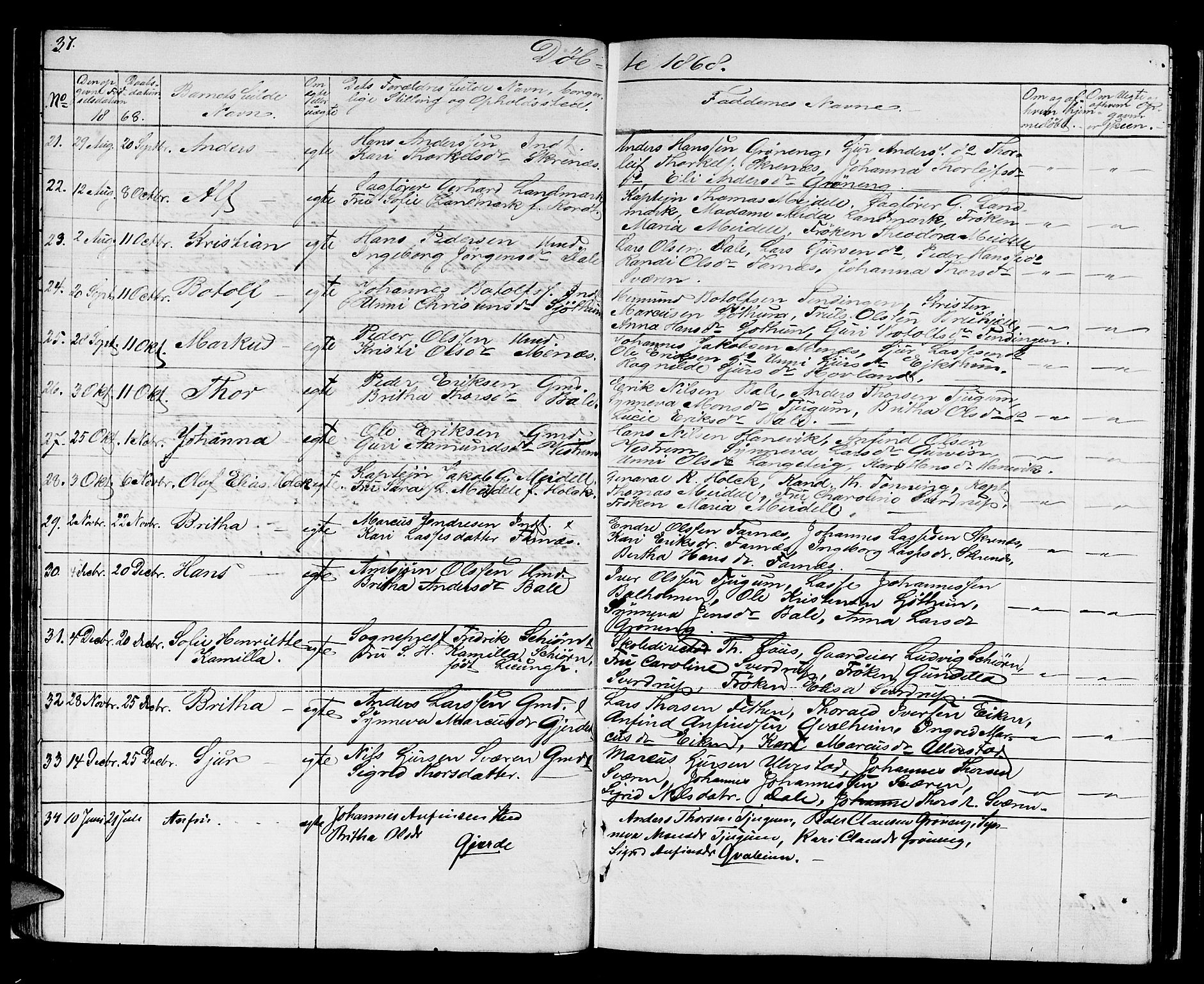 Balestrand sokneprestembete, AV/SAB-A-79601/H/Hab/Haba/L0001: Parish register (copy) no. A 1, 1853-1880, p. 37