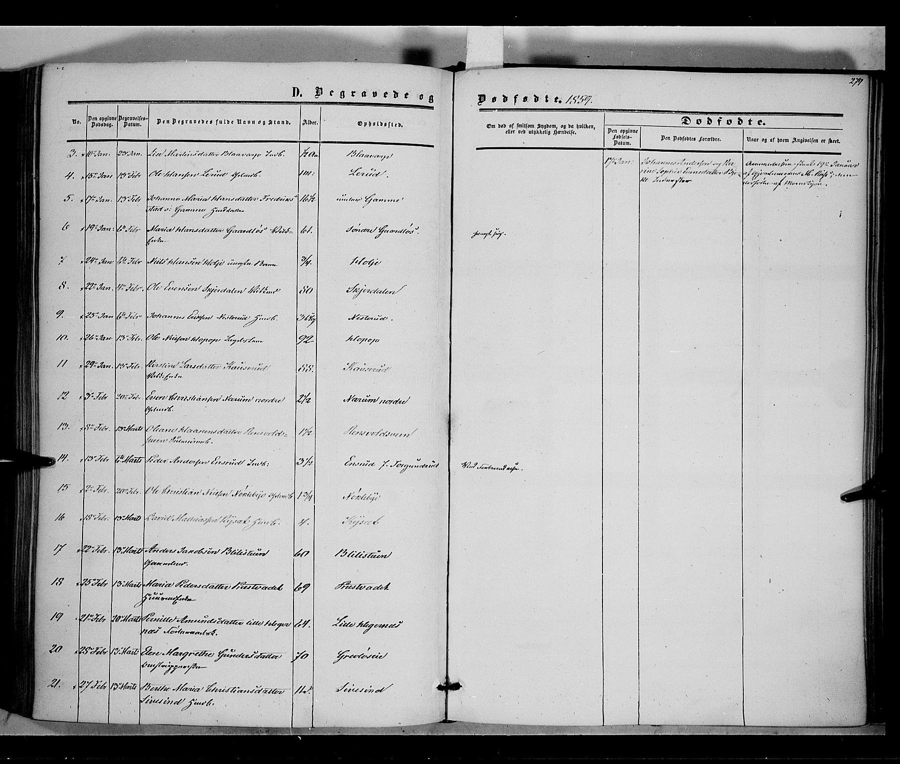 Vestre Toten prestekontor, SAH/PREST-108/H/Ha/Haa/L0006: Parish register (official) no. 6, 1856-1861, p. 279
