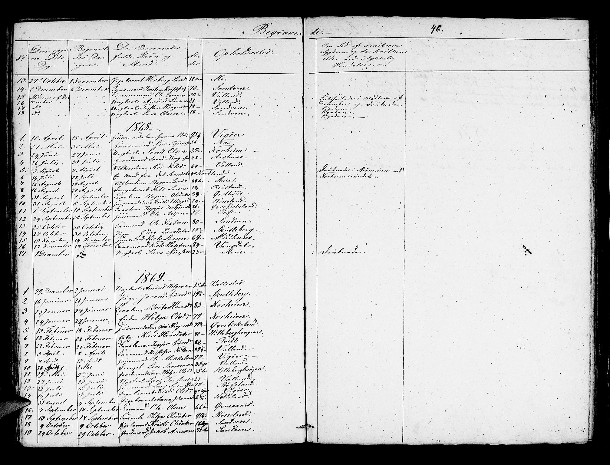 Kvam sokneprestembete, AV/SAB-A-76201/H/Hab: Parish register (copy) no. B 1, 1852-1870, p. 46