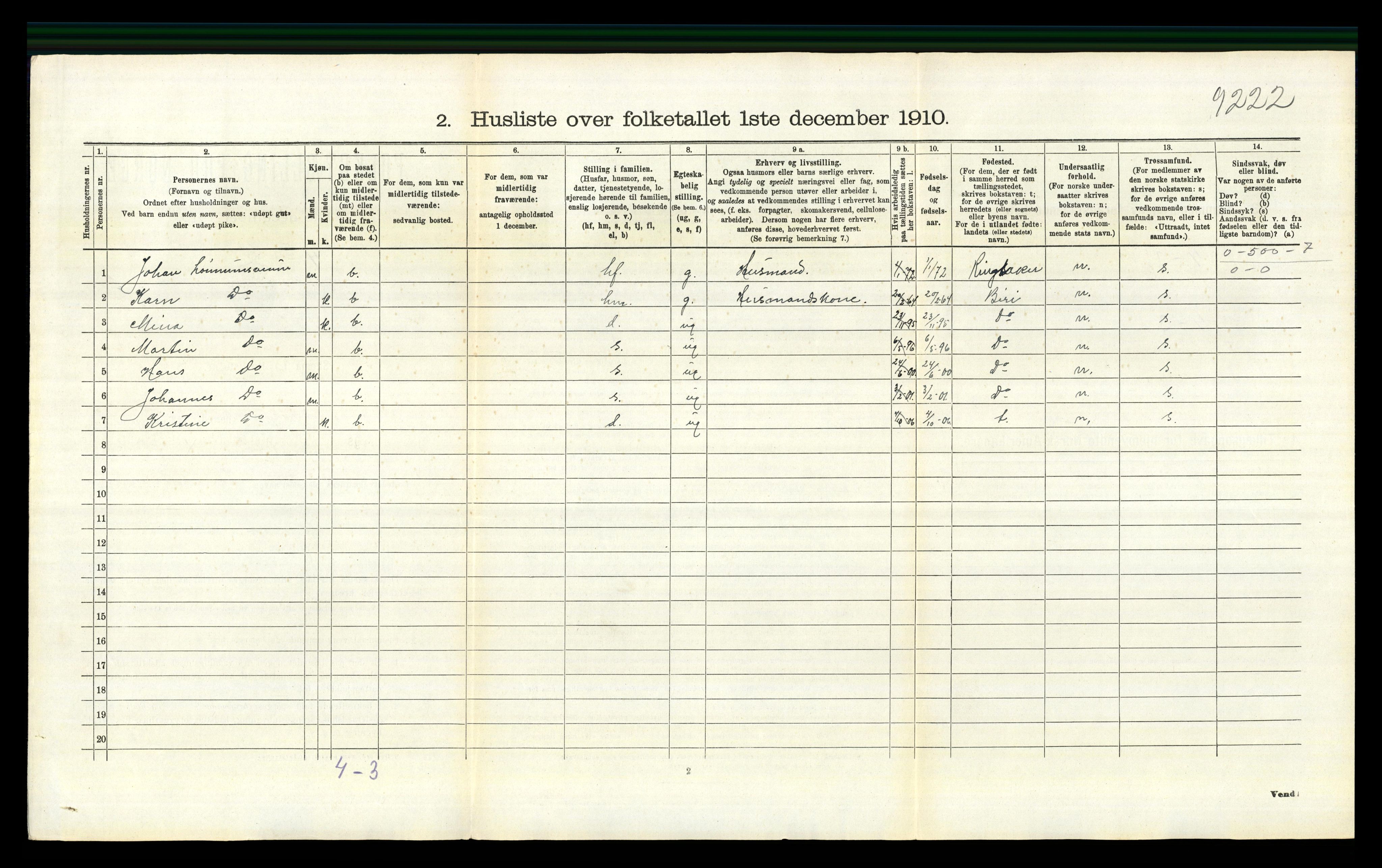 RA, 1910 census for Snertingdal, 1910, p. 128