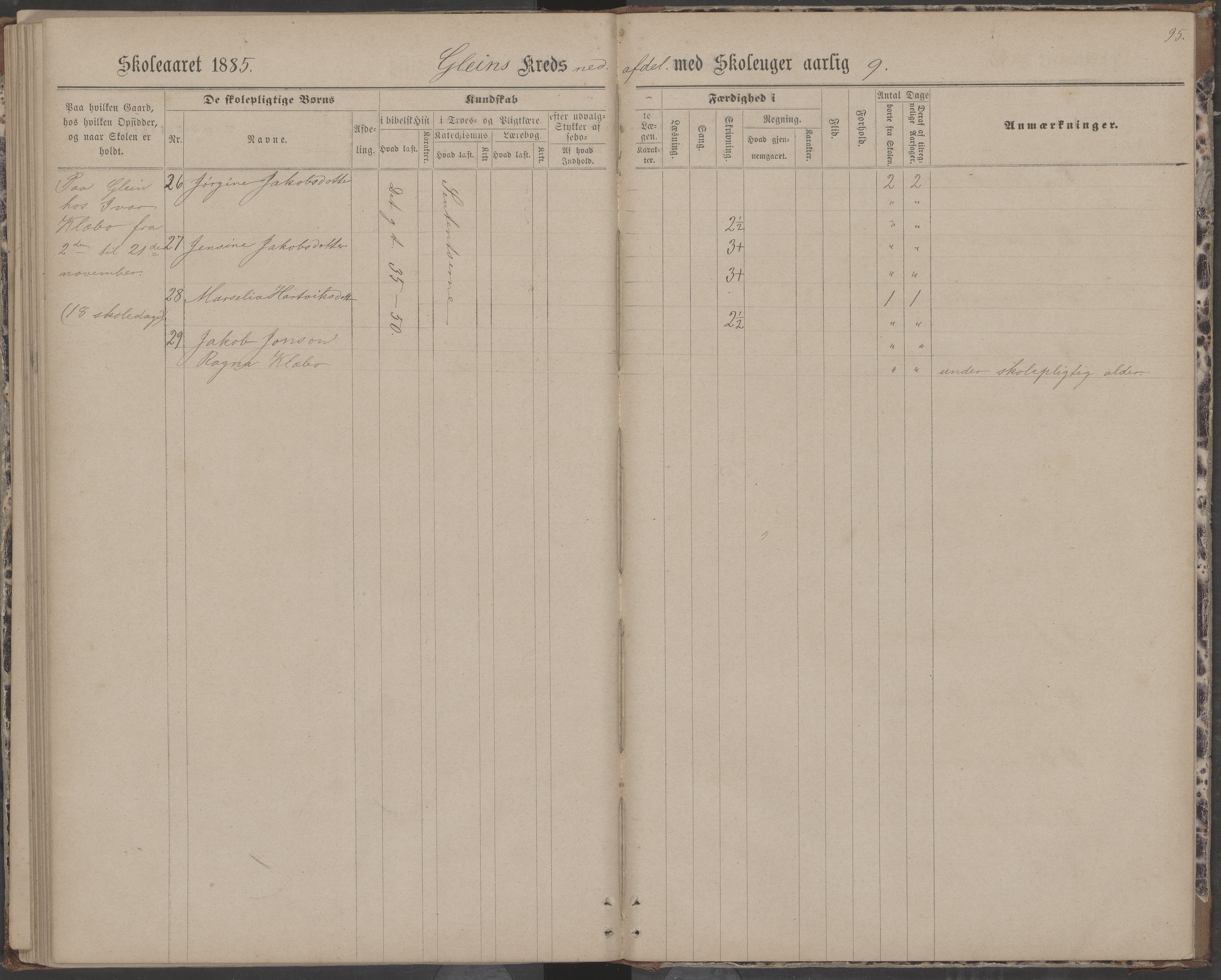 Dønna kommune. Dønnes fastskole, AIN/K-18270.510.01/442/L0004: Skoleprotokoll, 1880-1887