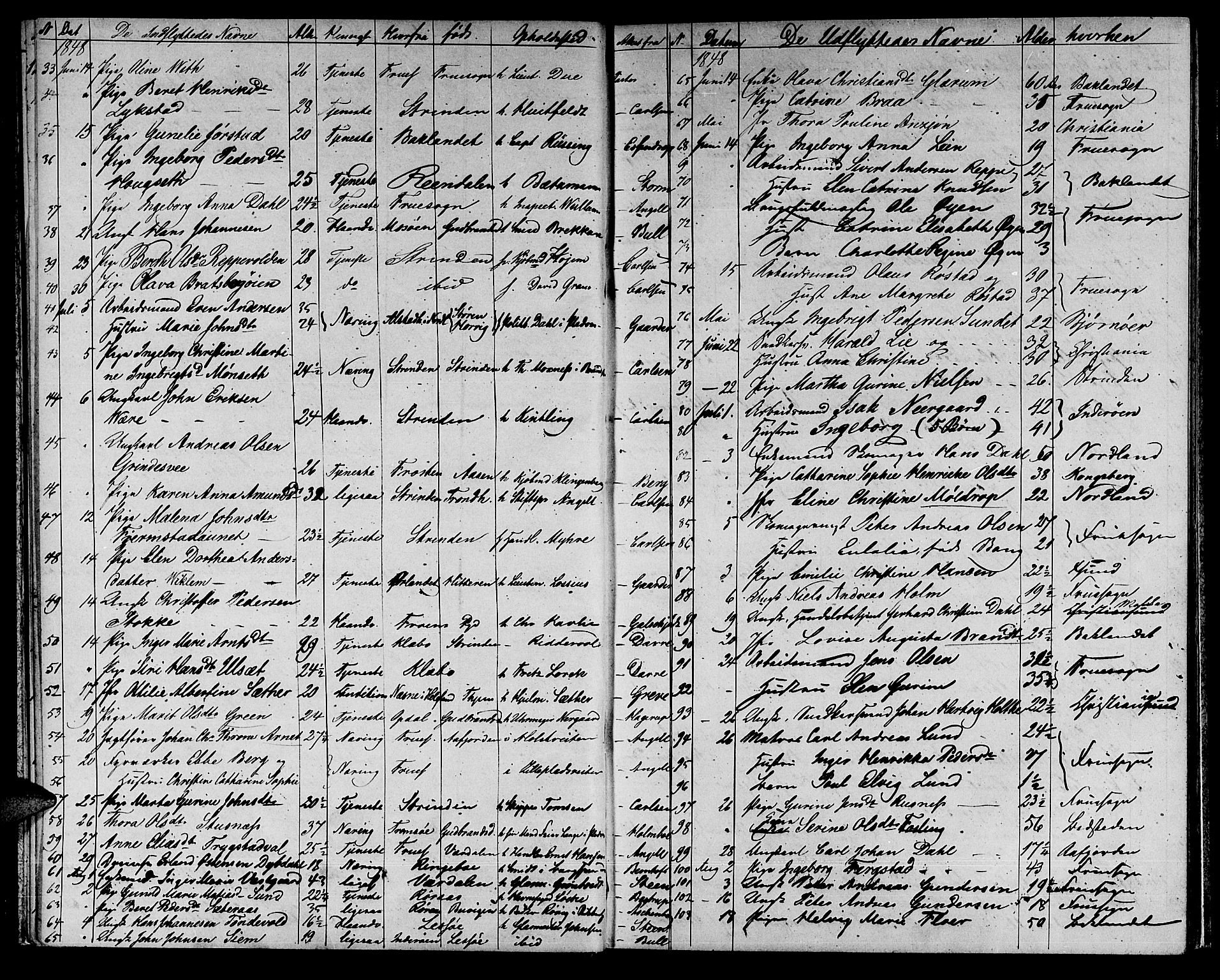 Ministerialprotokoller, klokkerbøker og fødselsregistre - Sør-Trøndelag, AV/SAT-A-1456/601/L0086: Parish register (copy) no. 601C04, 1846-1881