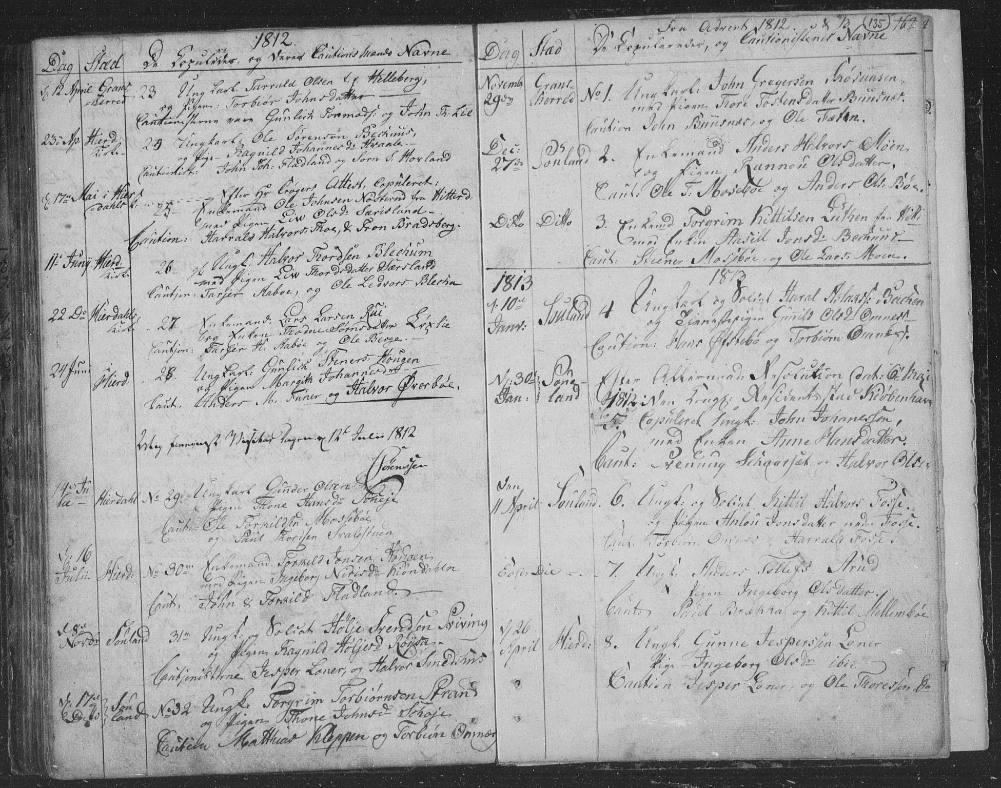 Hjartdal kirkebøker, AV/SAKO-A-270/F/Fa/L0006: Parish register (official) no. I 6, 1801-1814, p. 135