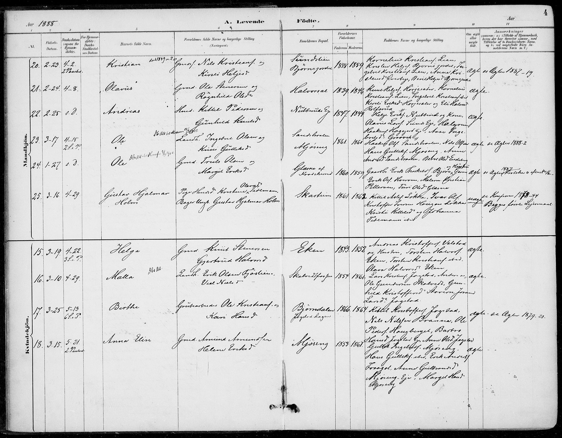 Sigdal kirkebøker, AV/SAKO-A-245/F/Fb/L0001: Parish register (official) no. II 1, 1888-1900, p. 4