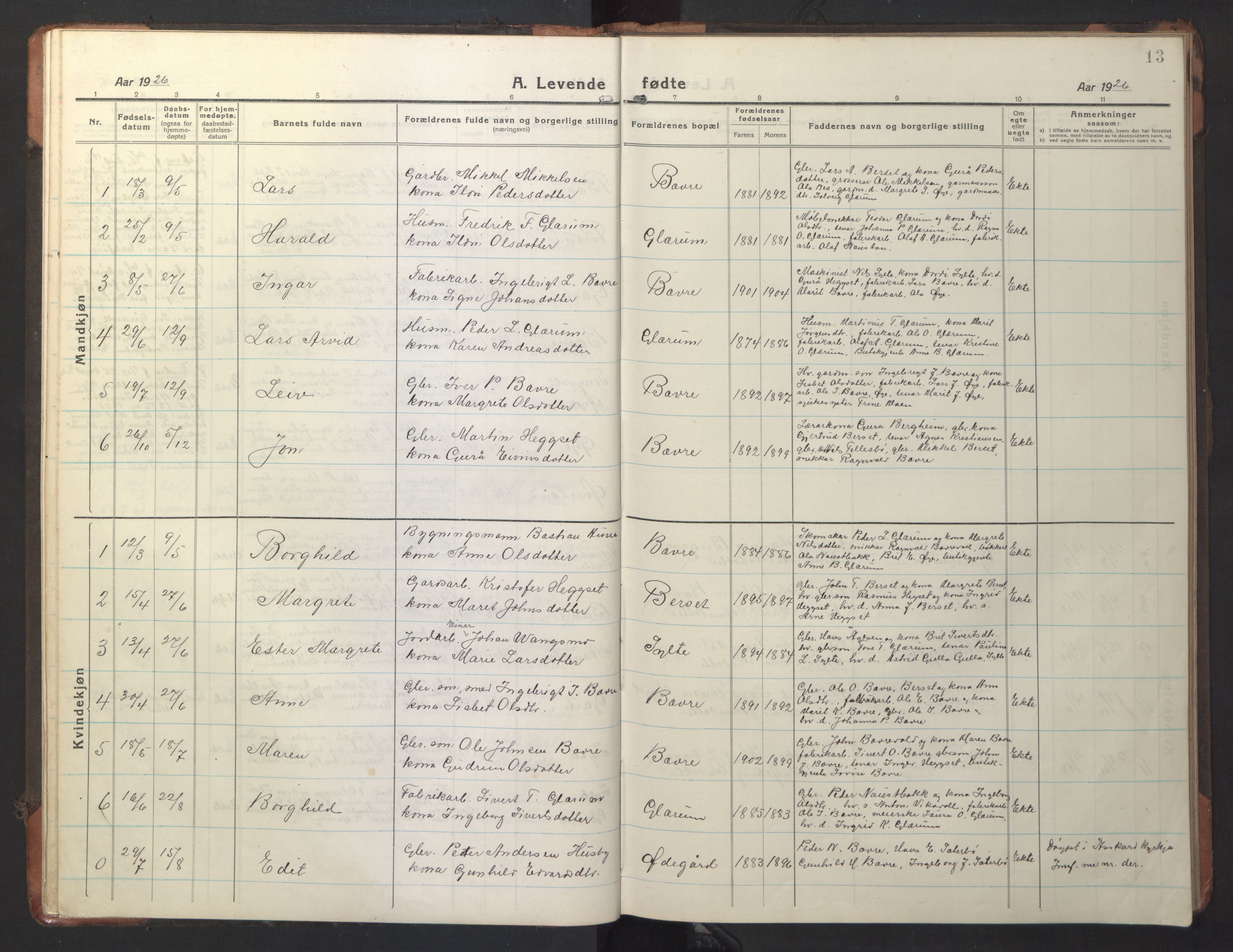 Ministerialprotokoller, klokkerbøker og fødselsregistre - Møre og Romsdal, AV/SAT-A-1454/595/L1054: Parish register (copy) no. 595C06, 1920-1948, p. 13