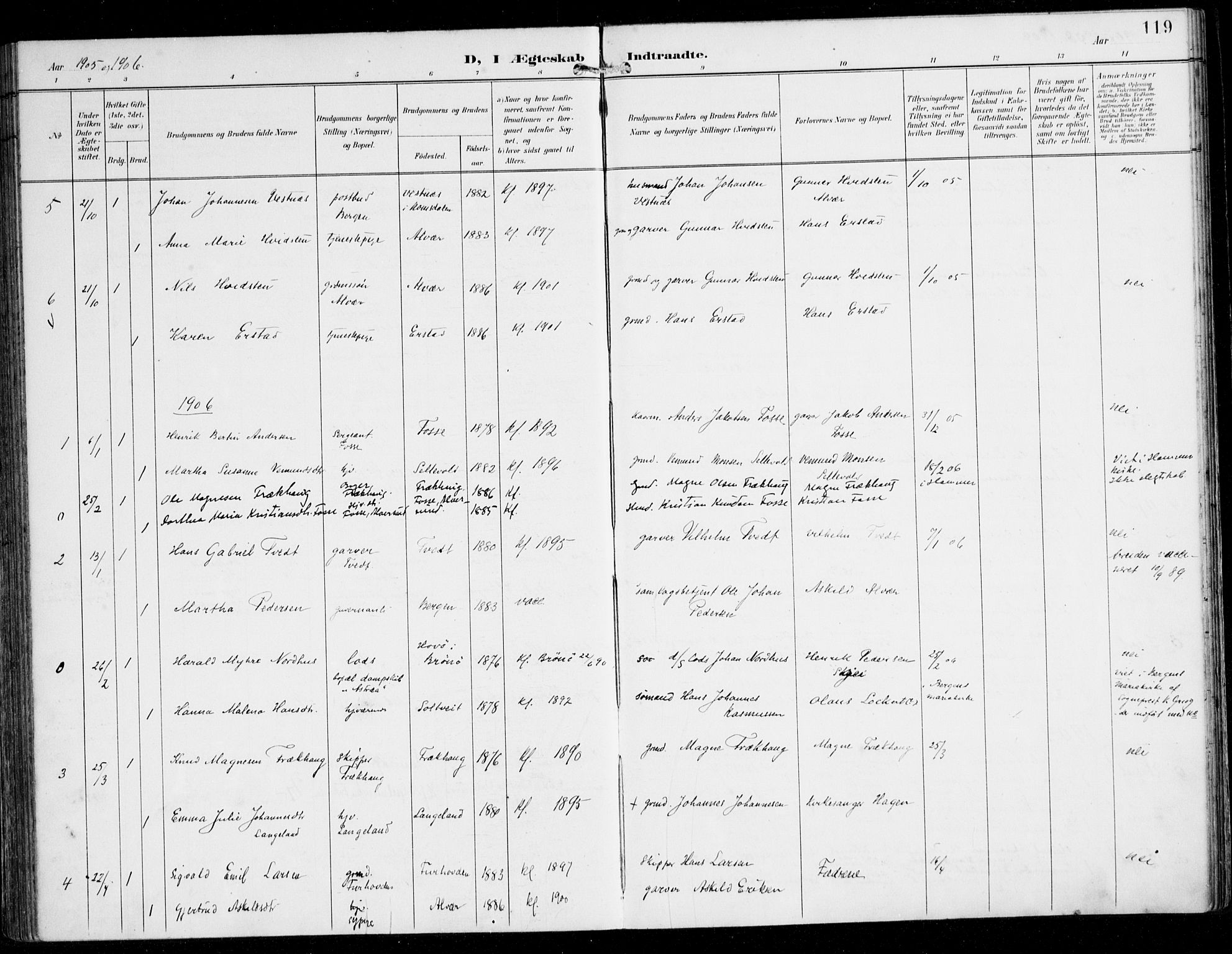 Alversund Sokneprestembete, AV/SAB-A-73901/H/Ha/Haa/Haaa/L0003: Parish register (official) no. A 3, 1897-1926, p. 119