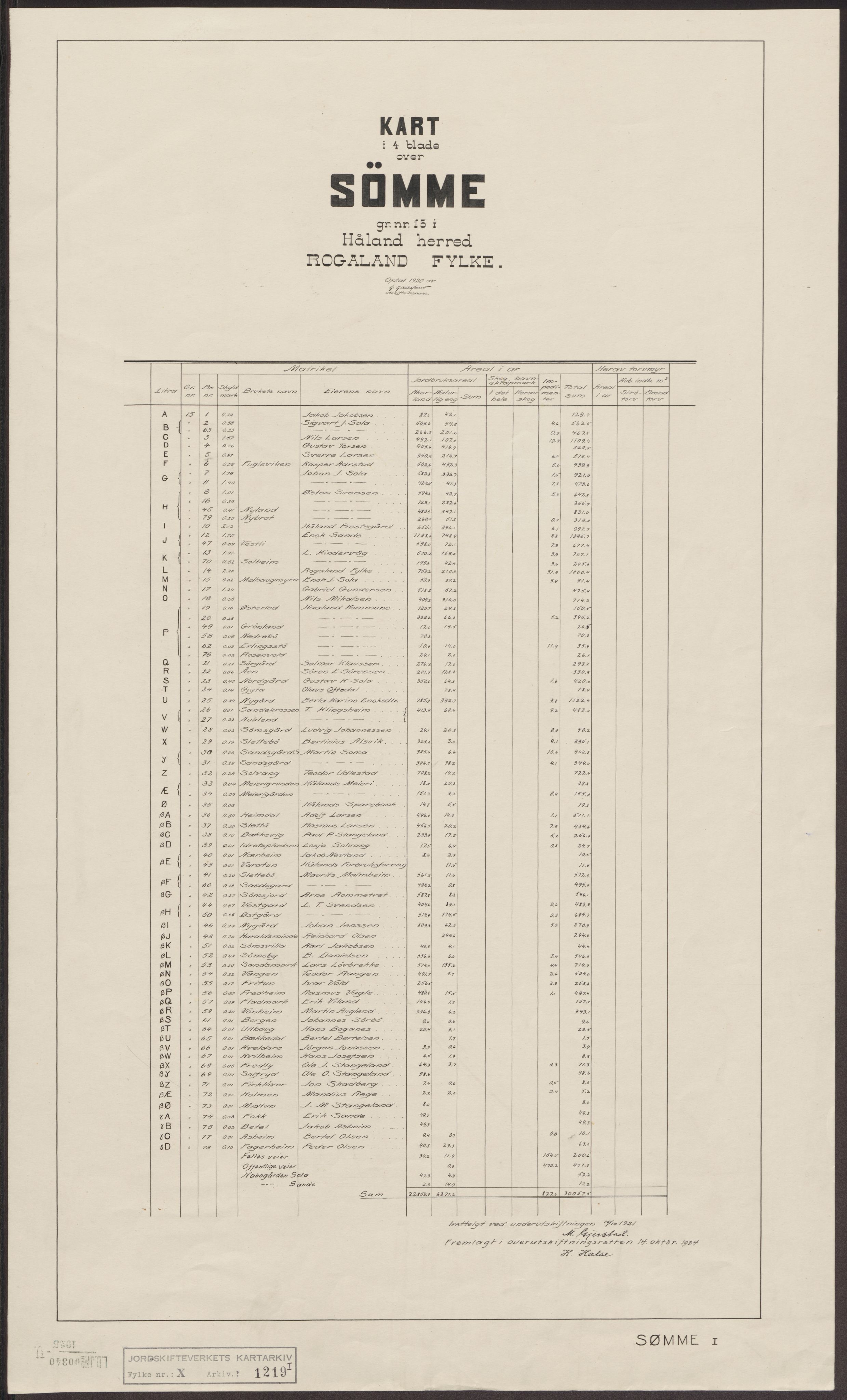 Jordskifteverkets kartarkiv, AV/RA-S-3929/T, 1859-1988, p. 1494