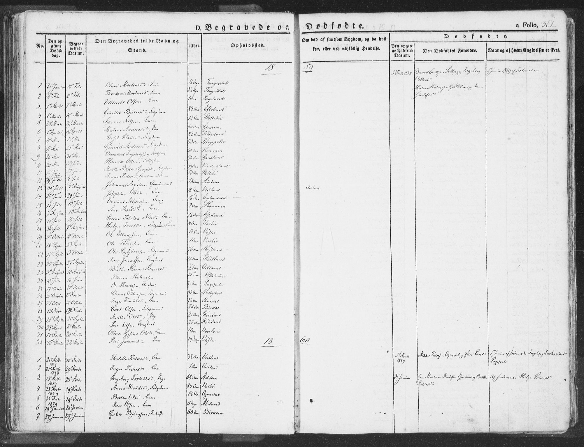 Helleland sokneprestkontor, SAST/A-101810: Parish register (official) no. A 6.2, 1834-1863, p. 361