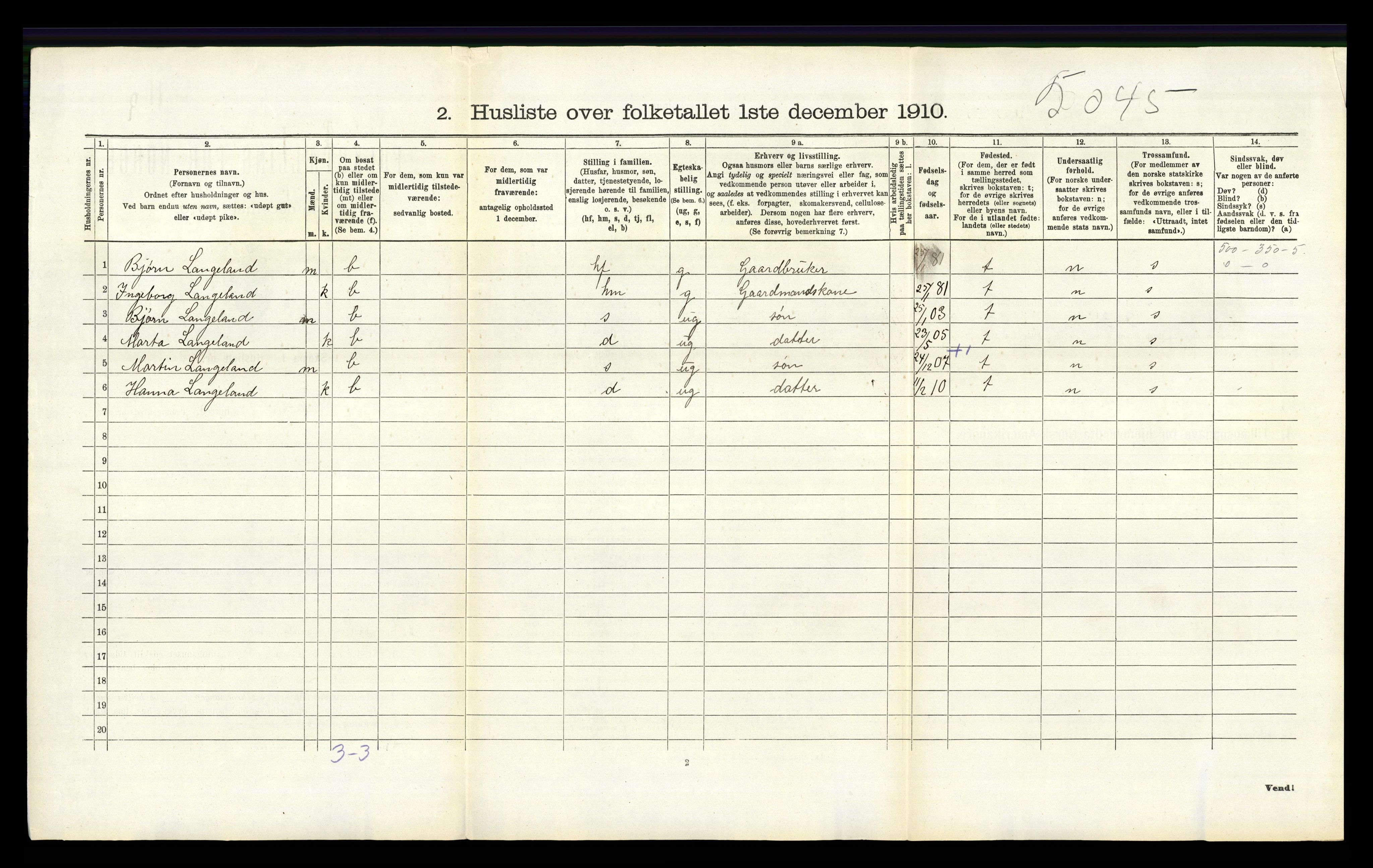 RA, 1910 census for Vikedal, 1910, p. 728