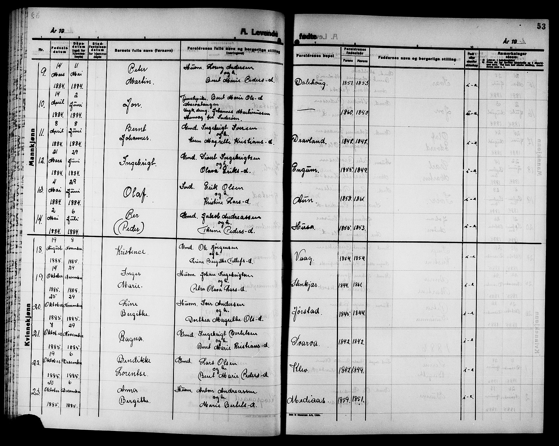 Ministerialprotokoller, klokkerbøker og fødselsregistre - Nord-Trøndelag, AV/SAT-A-1458/749/L0486: Parish register (official) no. 749D02, 1873-1887, p. 53