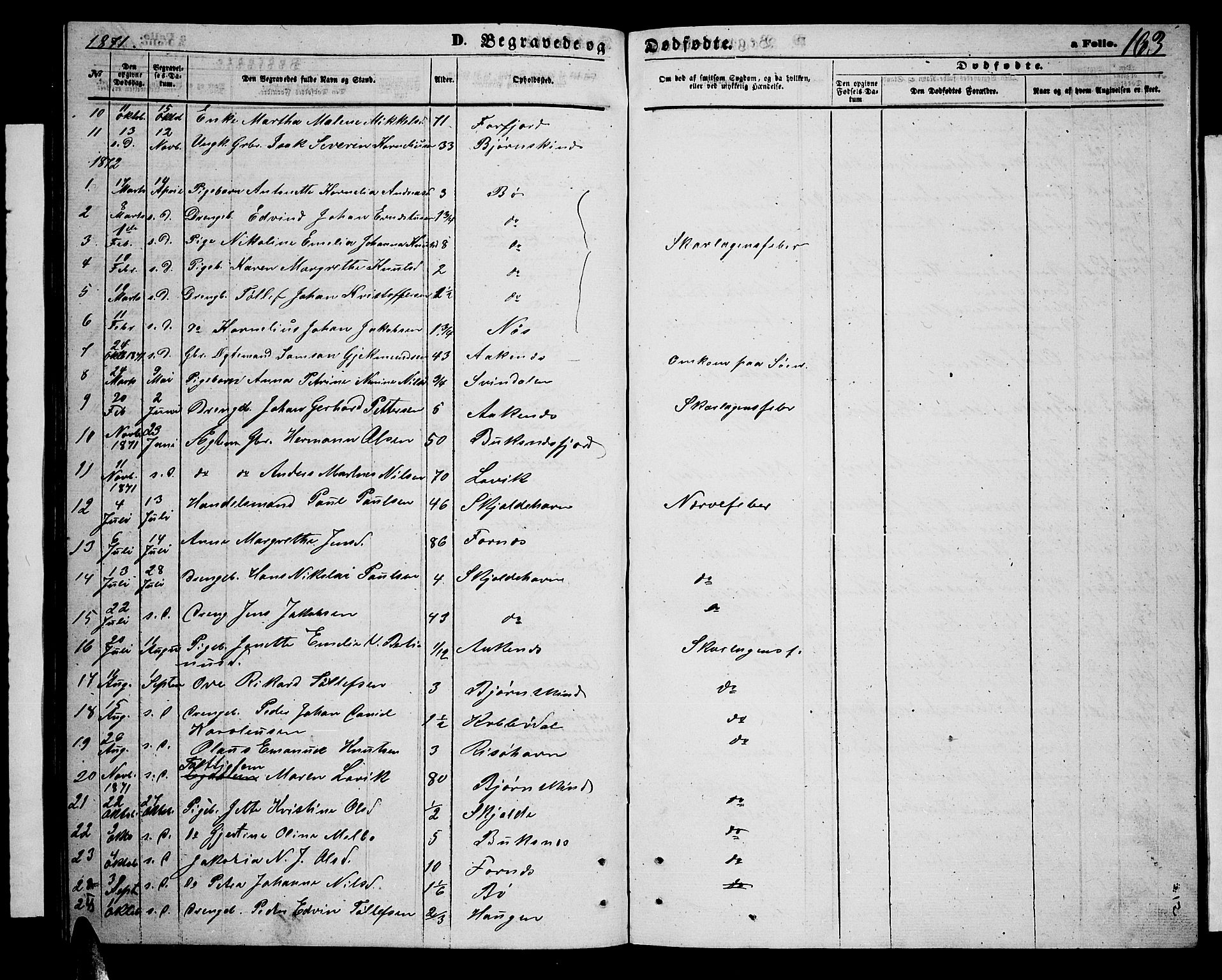 Ministerialprotokoller, klokkerbøker og fødselsregistre - Nordland, SAT/A-1459/898/L1426: Parish register (copy) no. 898C01, 1869-1886, p. 163