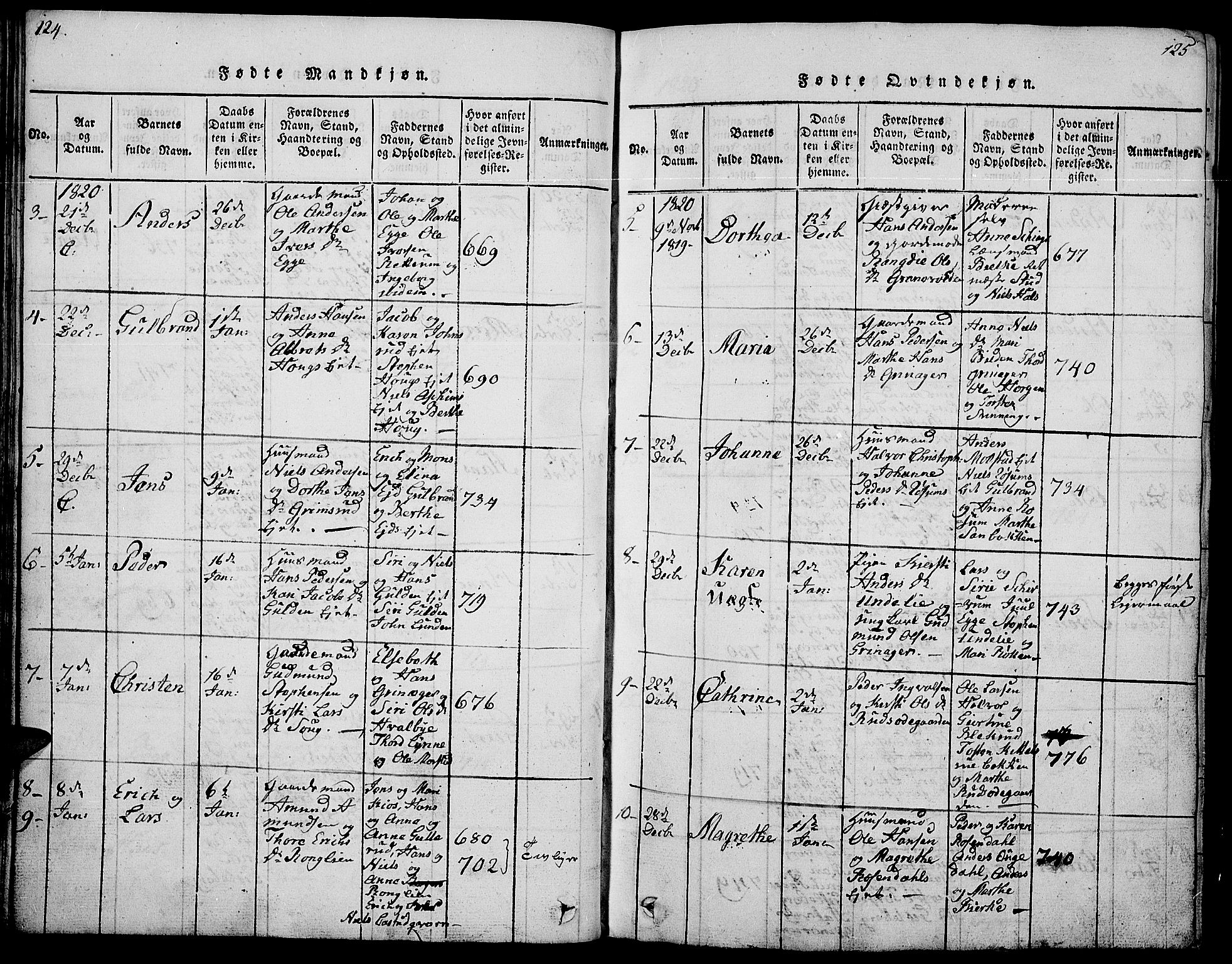 Gran prestekontor, AV/SAH-PREST-112/H/Ha/Hab/L0001: Parish register (copy) no. 1, 1815-1824, p. 124-125