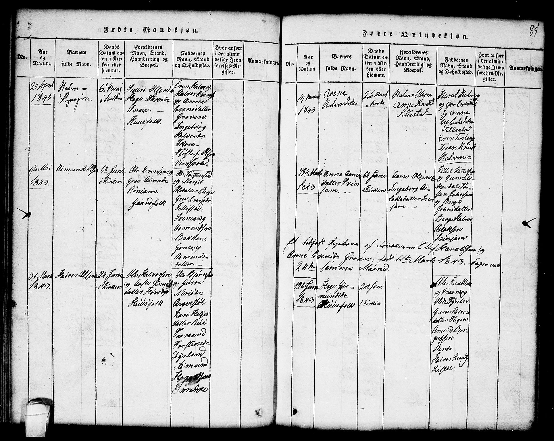 Seljord kirkebøker, SAKO/A-20/G/Gc/L0001: Parish register (copy) no. III 1, 1815-1849, p. 85