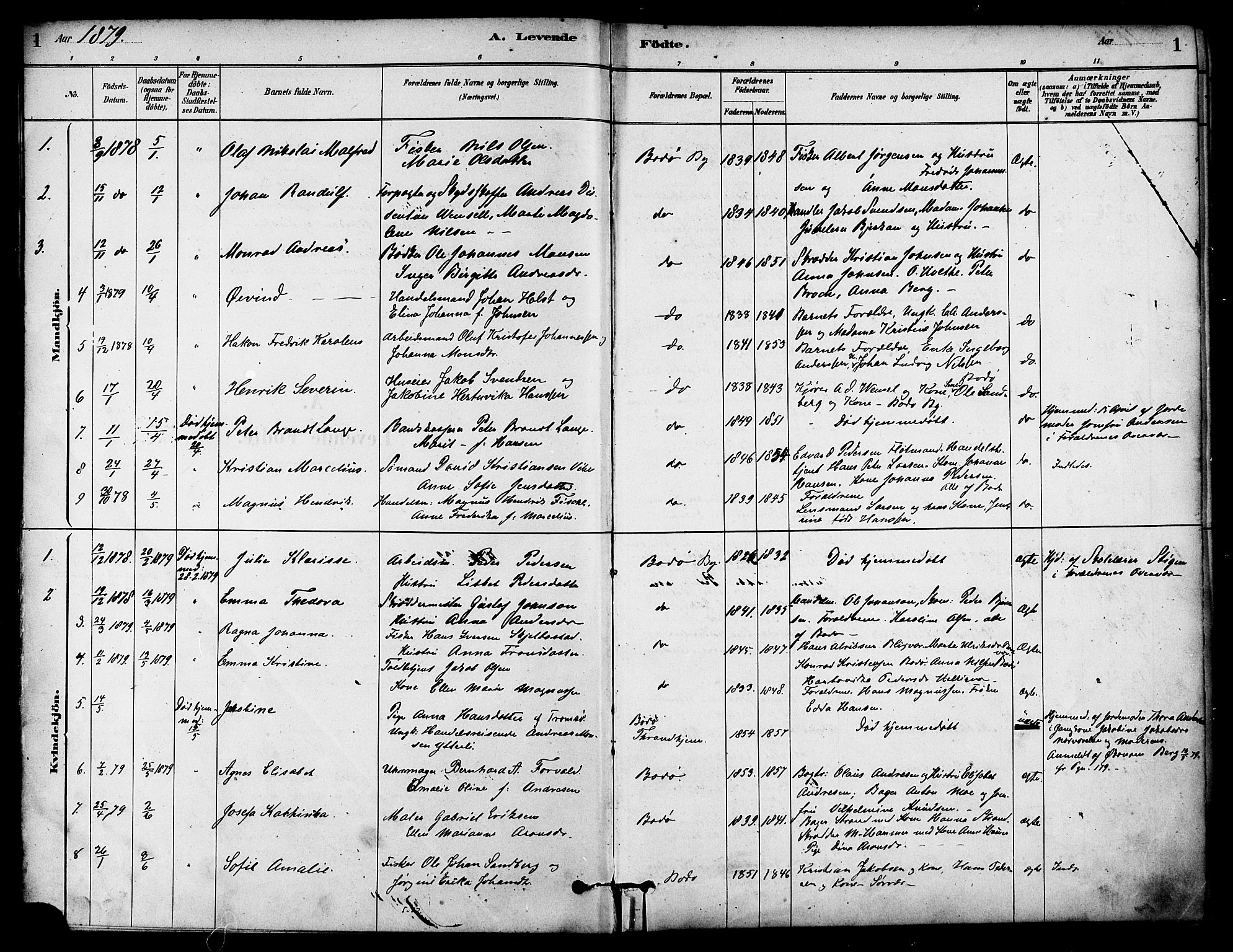 Ministerialprotokoller, klokkerbøker og fødselsregistre - Nordland, AV/SAT-A-1459/801/L0030: Parish register (copy) no. 801C05, 1879-1887, p. 1