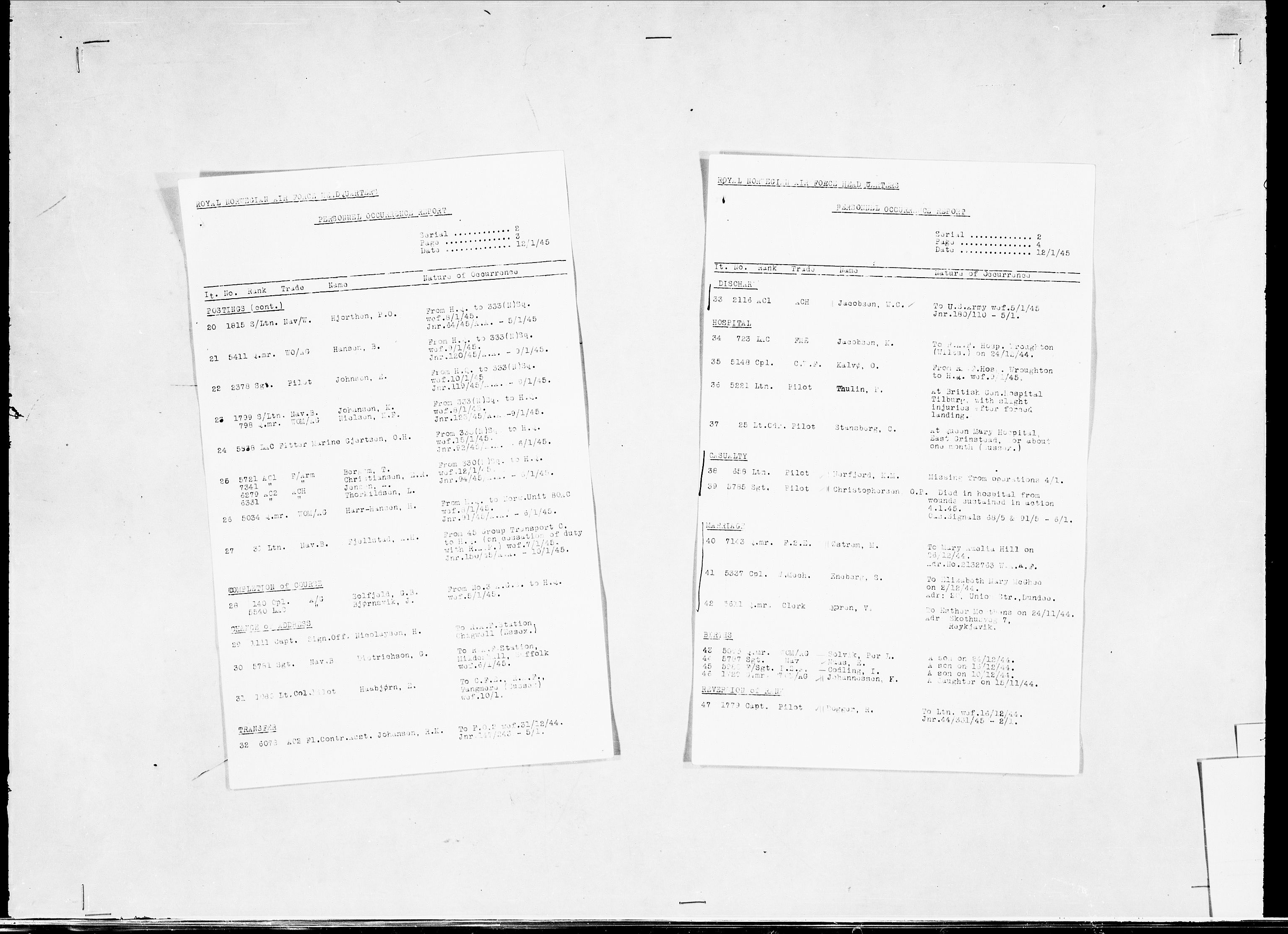 Forsvaret, Flyvåpnenes treningsleir 1940-1945, AV/RA-RAFA-3974/V/L0038: Ekspedisjonskontoret. 8. Personellkontoret, 1940-1945