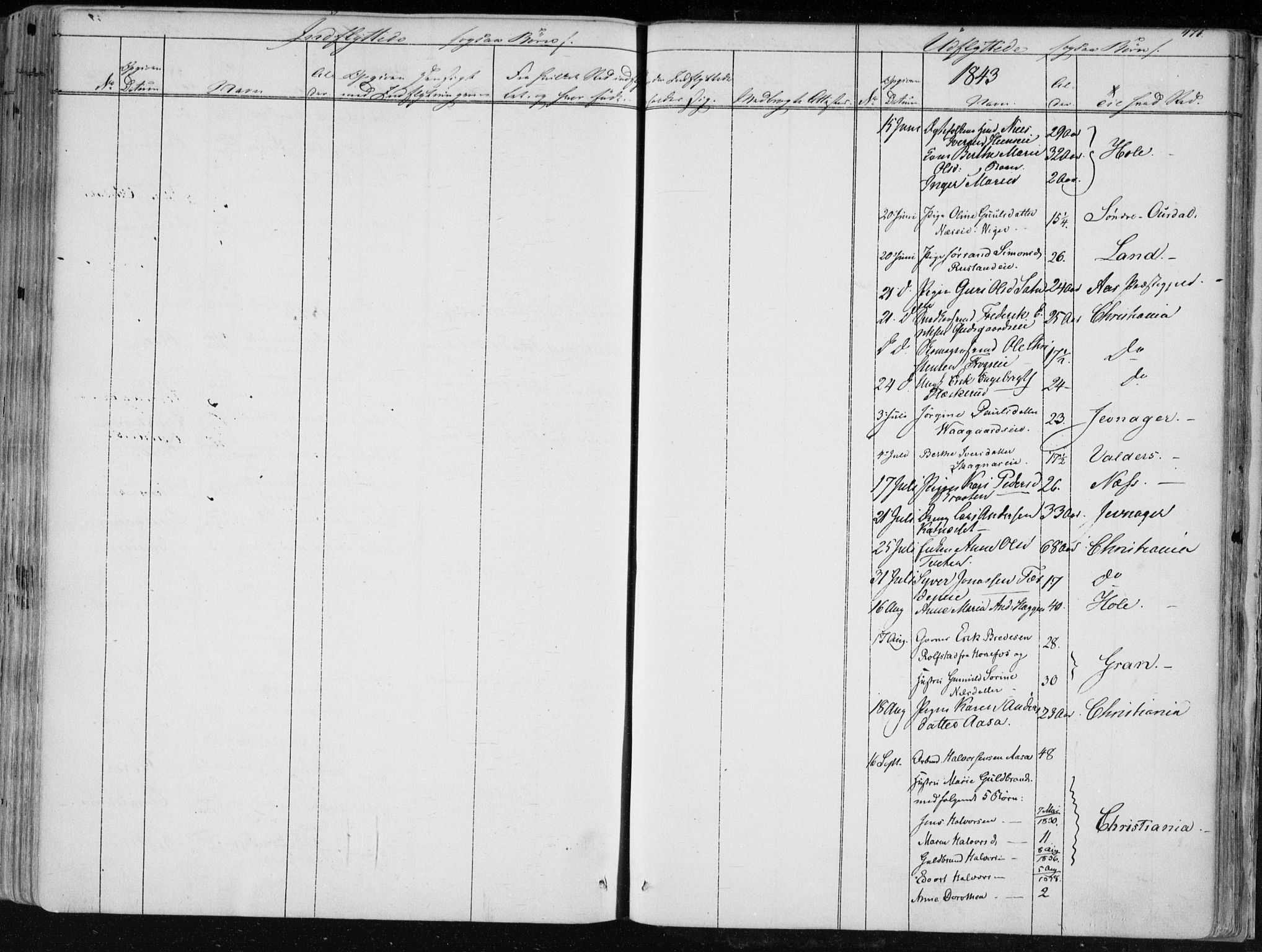 Norderhov kirkebøker, AV/SAKO-A-237/F/Fa/L0010: Parish register (official) no. 10, 1837-1847, p. 471